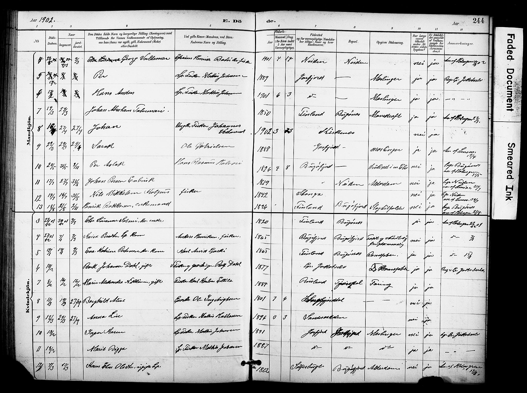 Sør-Varanger sokneprestkontor, AV/SATØ-S-1331/H/Hb/L0004klokker: Parish register (copy) no. 4, 1891-1912, p. 244