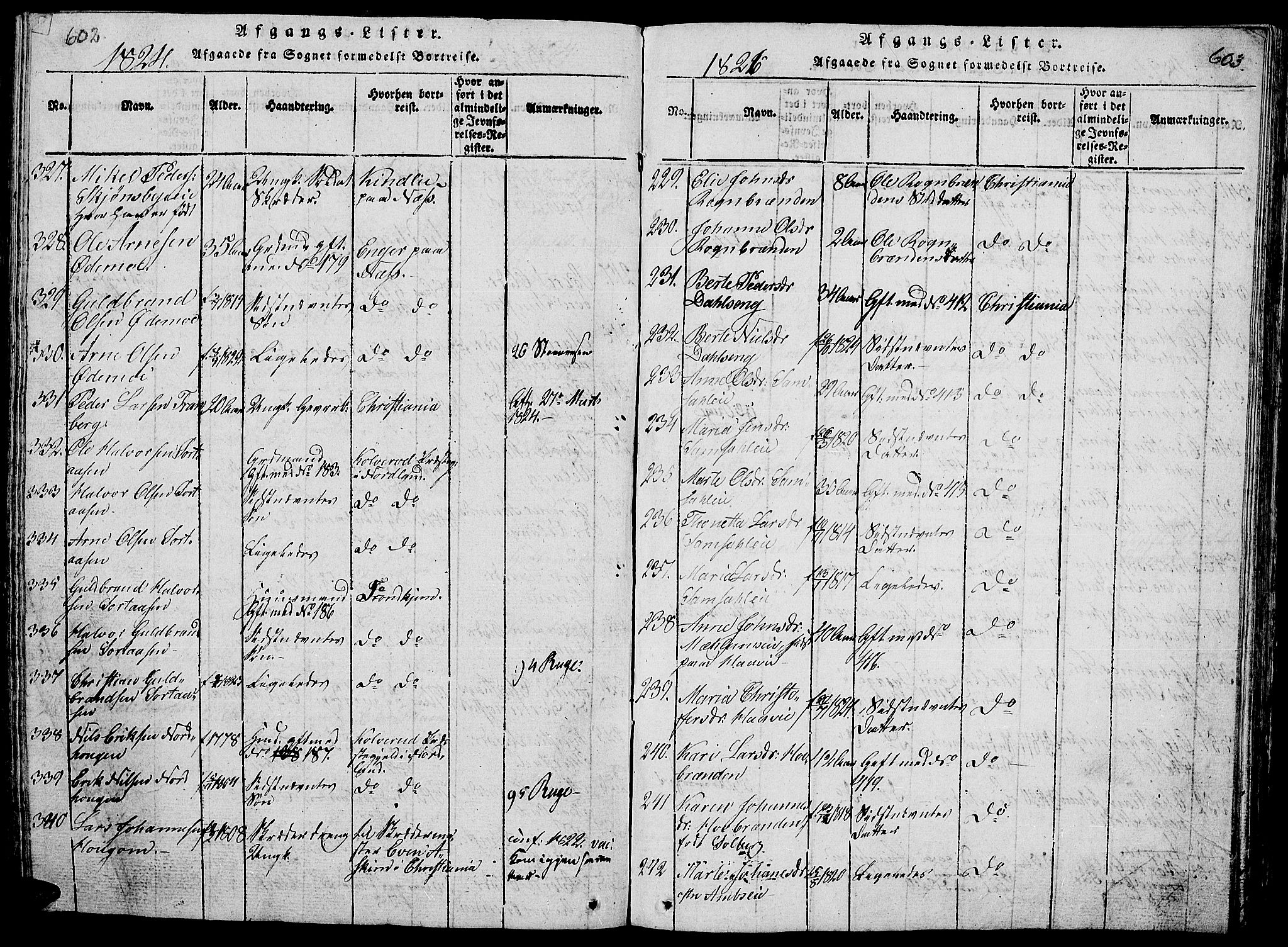 Ringsaker prestekontor, SAH/PREST-014/L/La/L0001: Parish register (copy) no. 1, 1814-1826, p. 602-603