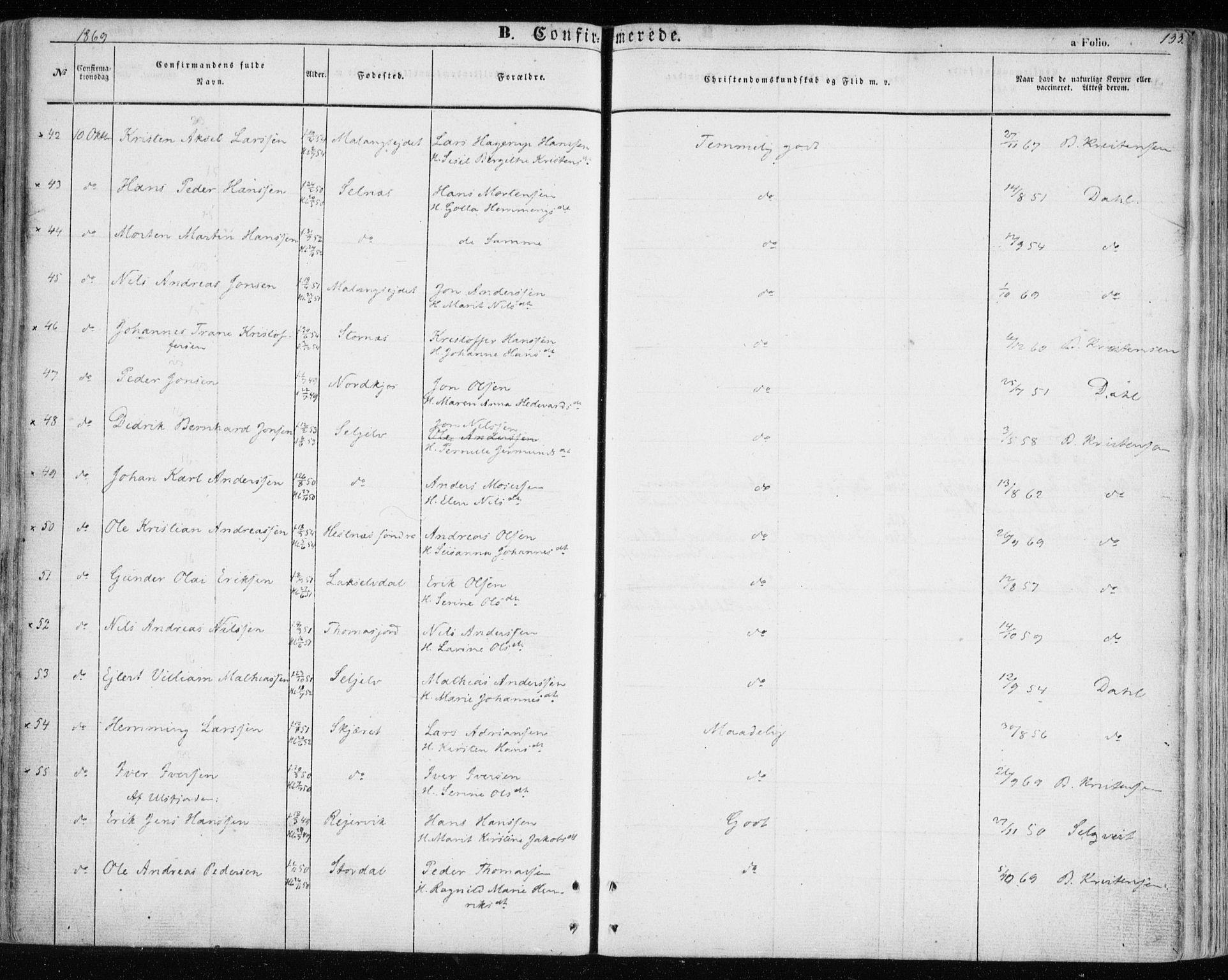 Balsfjord sokneprestembete, SATØ/S-1303/G/Ga/L0003kirke: Parish register (official) no. 3, 1856-1870, p. 133