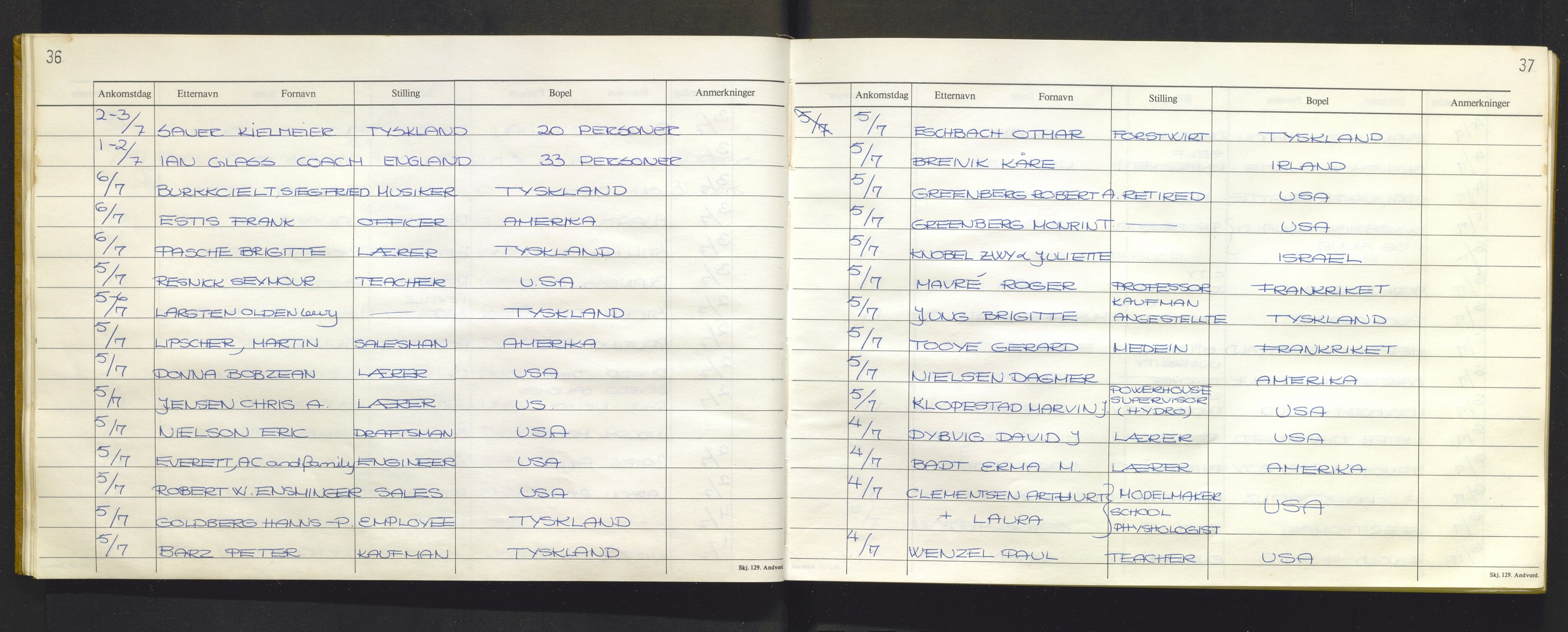Bergen politikammer / politidistrikt, AV/SAB-A-60401/J.f/L0009: Fremmedbok for Fantoft sommerhotell, 1984-1985, p. 36-37
