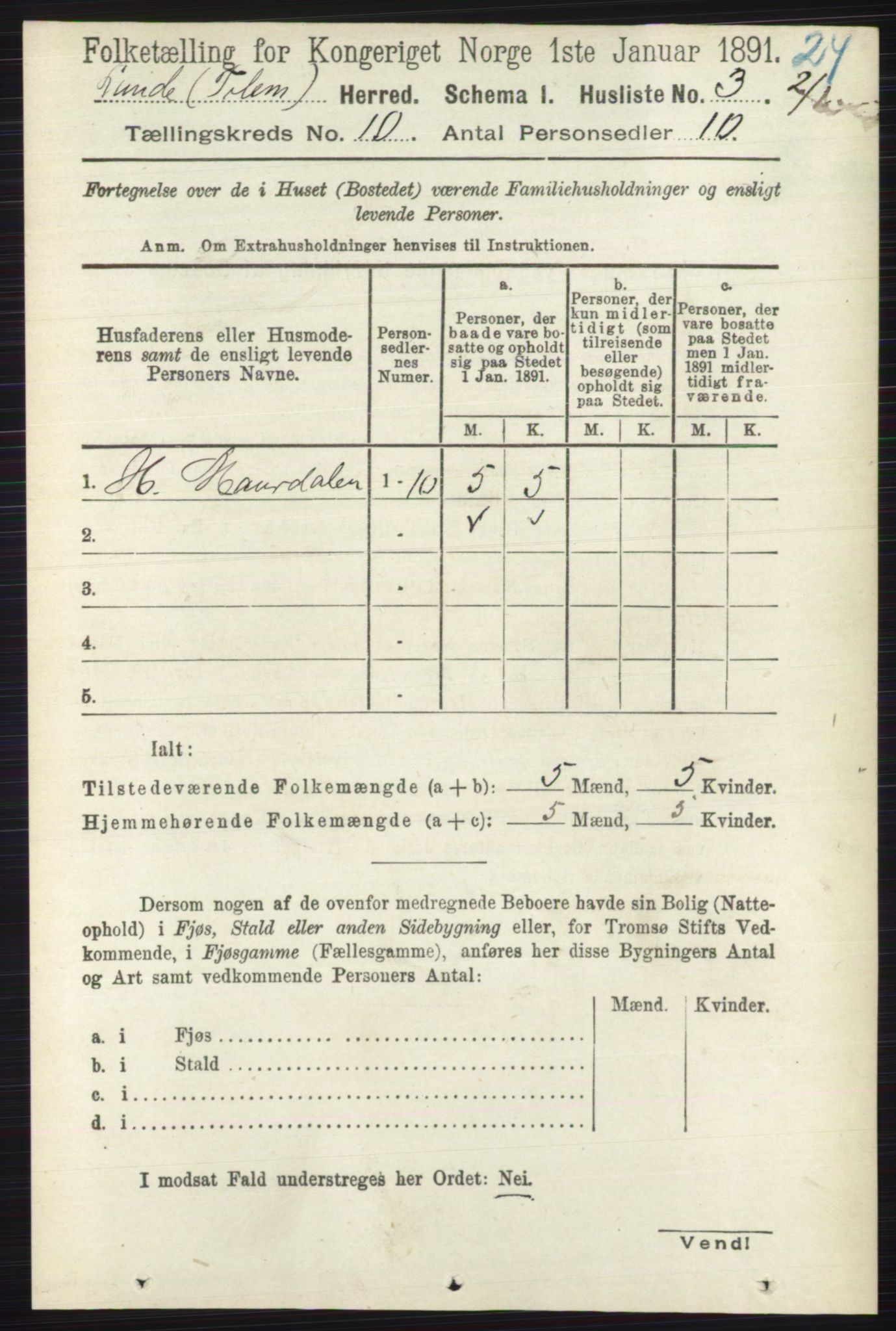 RA, 1891 census for 0820 Lunde, 1891, p. 2849