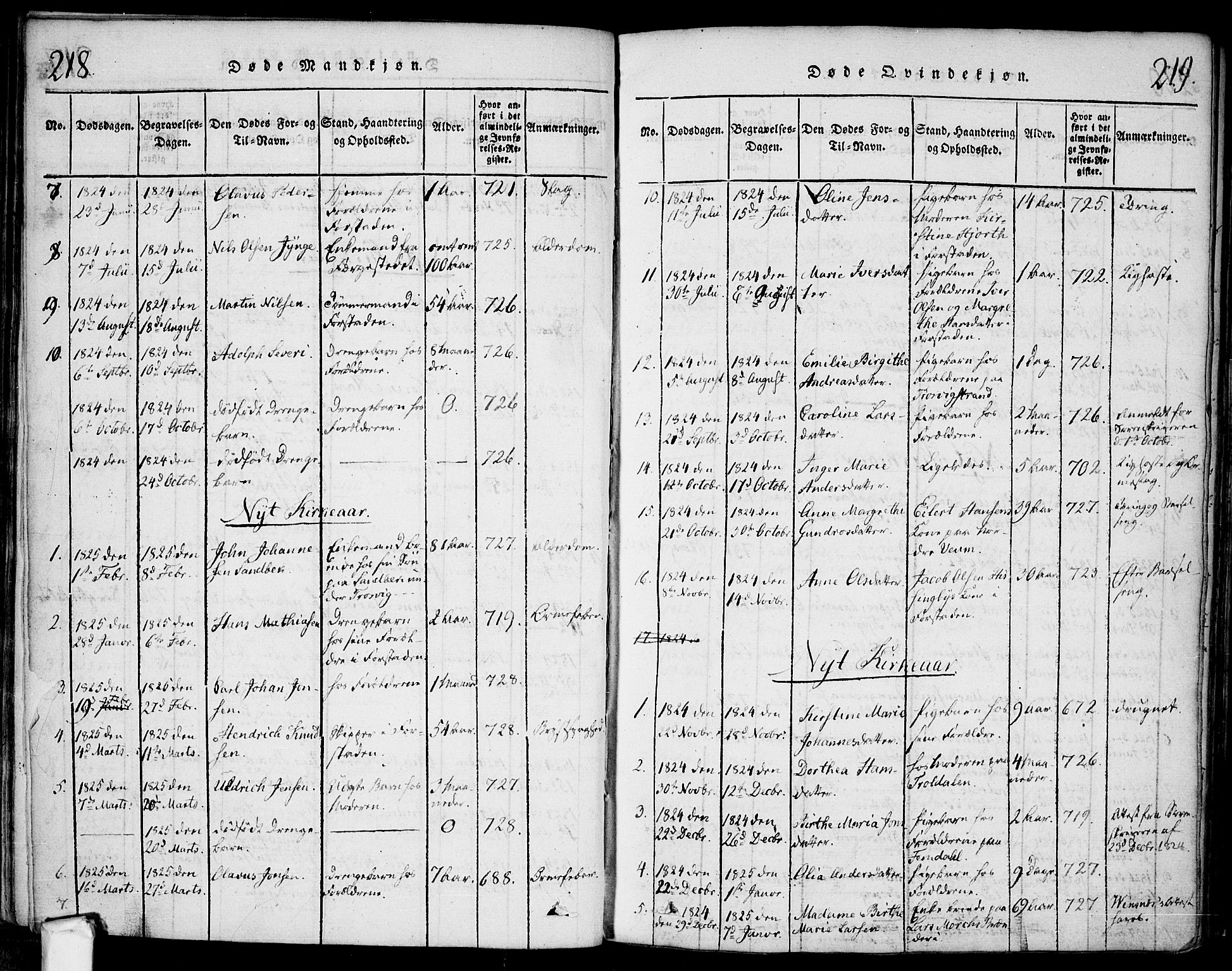 Glemmen prestekontor Kirkebøker, AV/SAO-A-10908/F/Fa/L0004: Parish register (official) no. 4, 1816-1838, p. 218-219