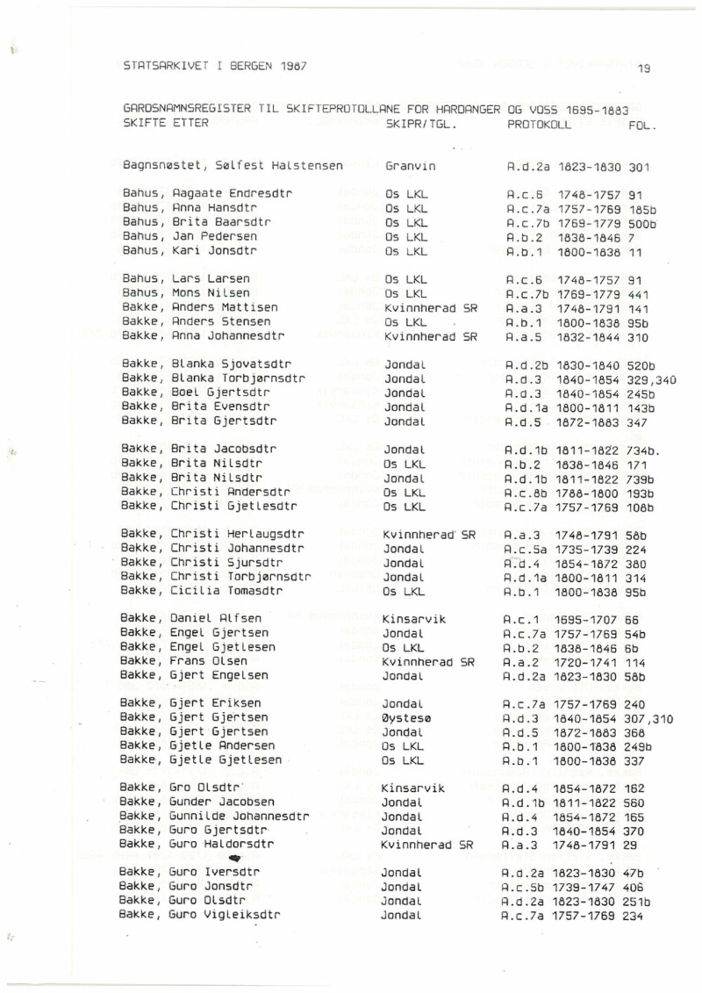 Hardanger og Voss sorenskriveri, SAB/A-2501/4, 1695-1883, p. 1019