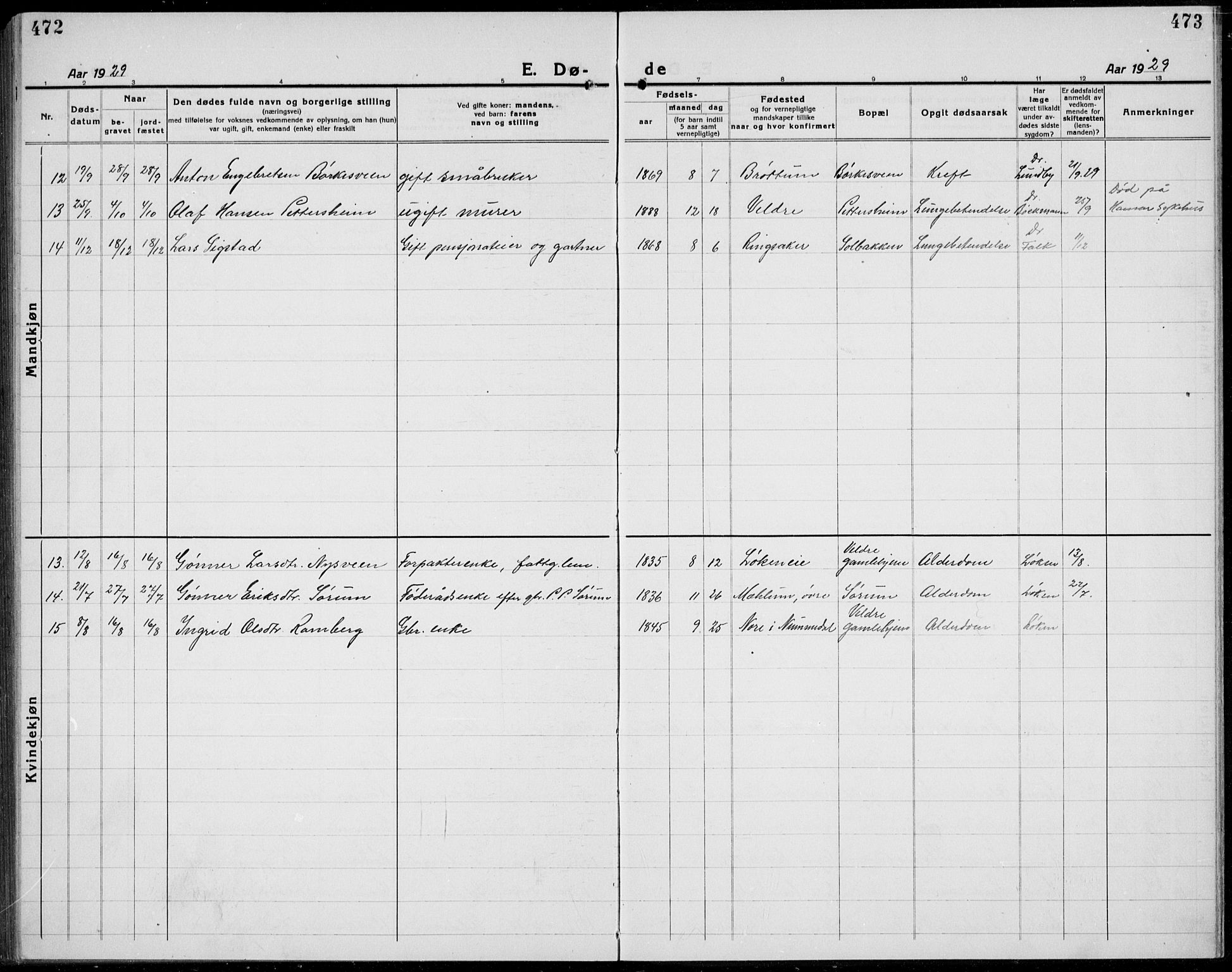 Veldre prestekontor, SAH/PREST-018/L/La/L0001: Parish register (copy) no. 1, 1921-1934, p. 472-473