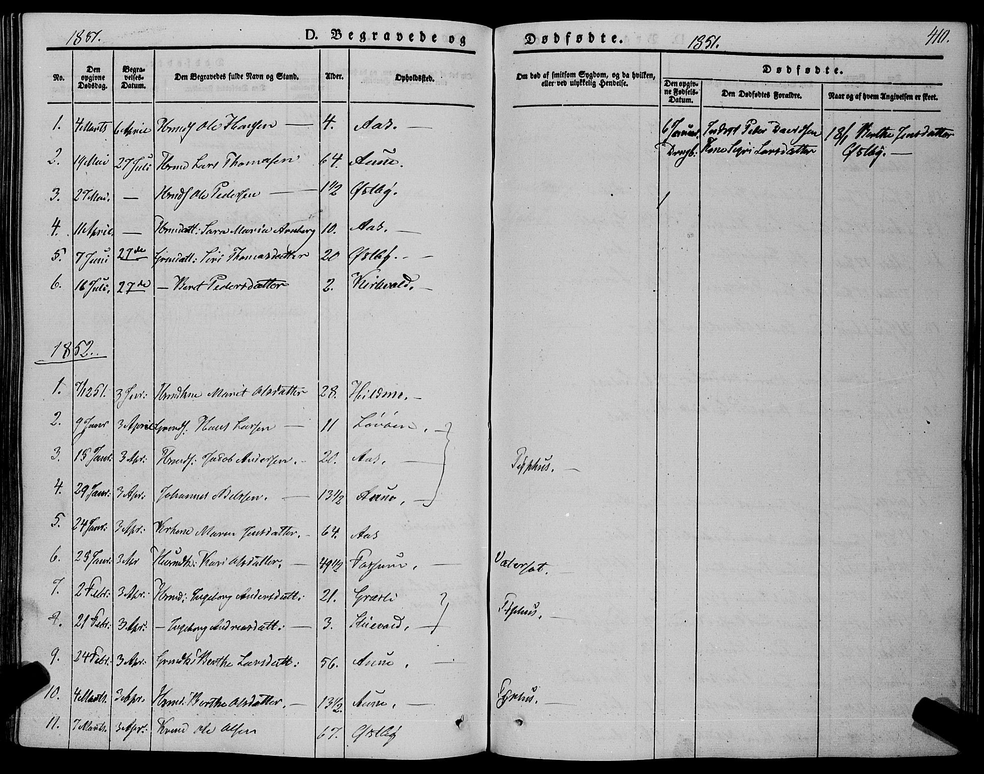 Ministerialprotokoller, klokkerbøker og fødselsregistre - Sør-Trøndelag, SAT/A-1456/695/L1146: Parish register (official) no. 695A06 /2, 1843-1859, p. 410