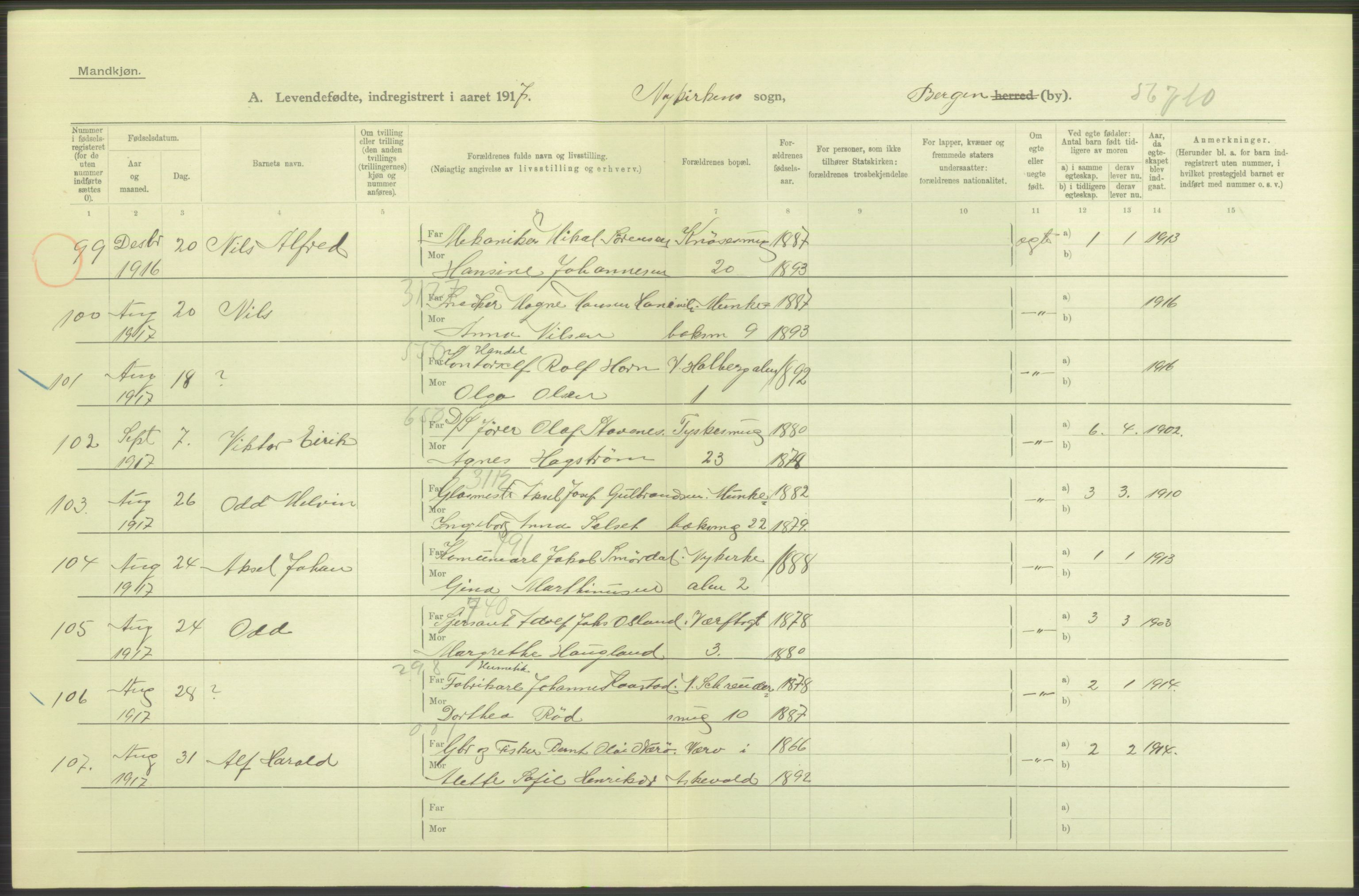 Statistisk sentralbyrå, Sosiodemografiske emner, Befolkning, AV/RA-S-2228/D/Df/Dfb/Dfbg/L0037: Bergen: Levendefødte menn og kvinner., 1917, p. 438