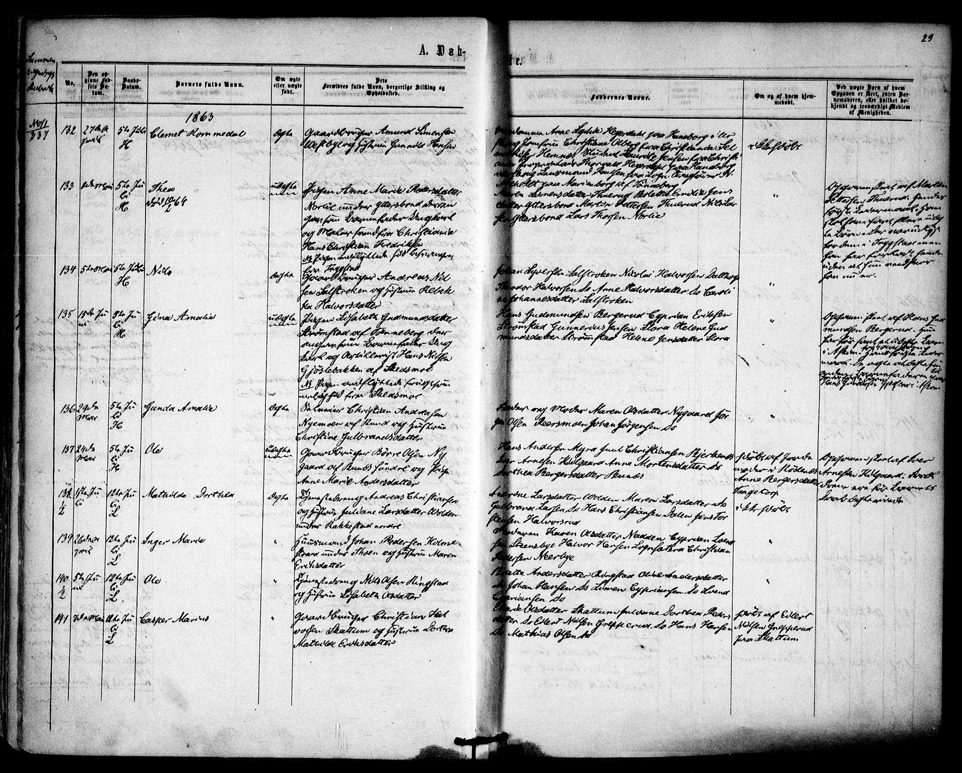 Høland prestekontor Kirkebøker, AV/SAO-A-10346a/F/Fa/L0011: Parish register (official) no. I 11, 1862-1869, p. 29