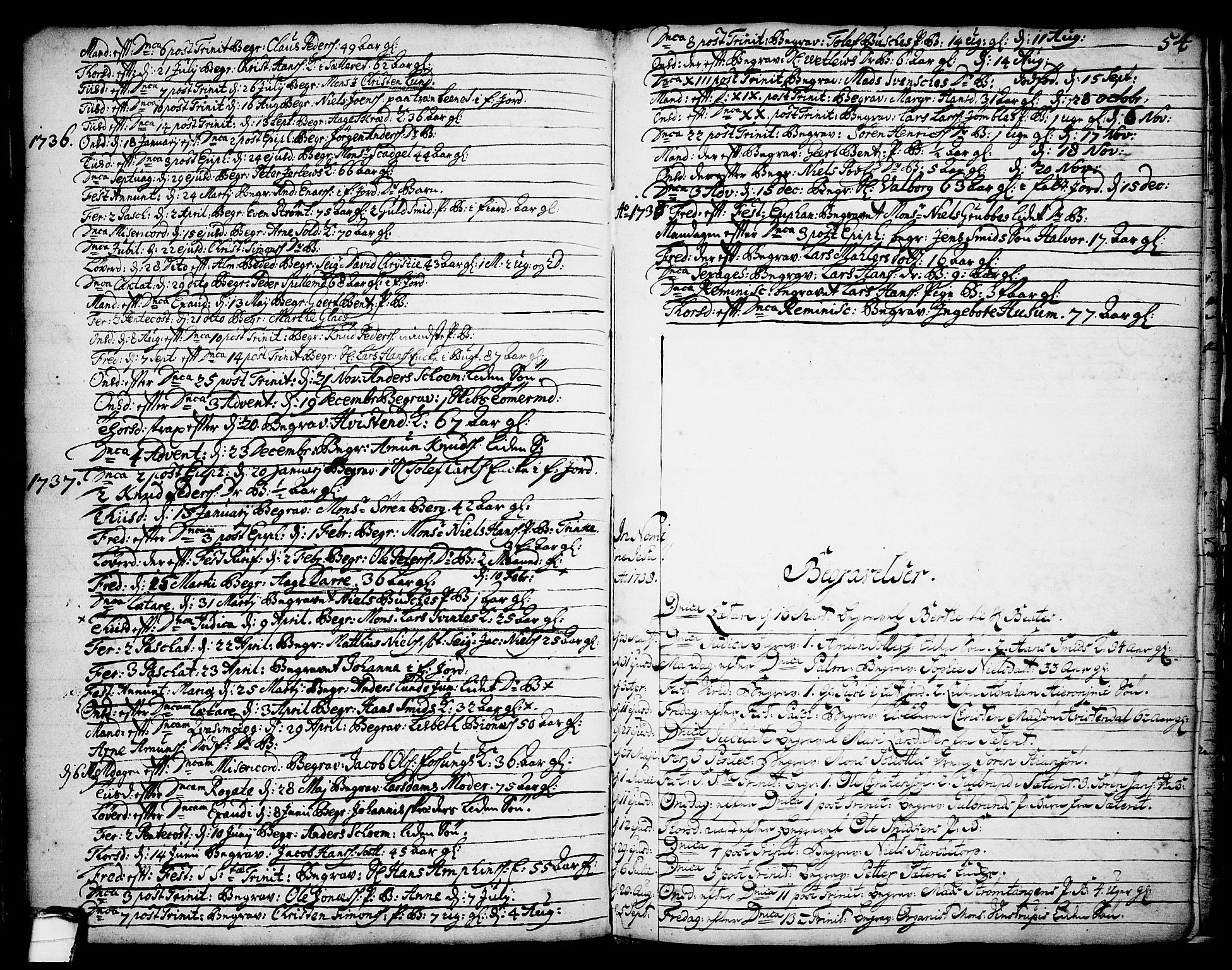 Brevik kirkebøker, SAKO/A-255/F/Fa/L0002: Parish register (official) no. 2, 1720-1764, p. 54