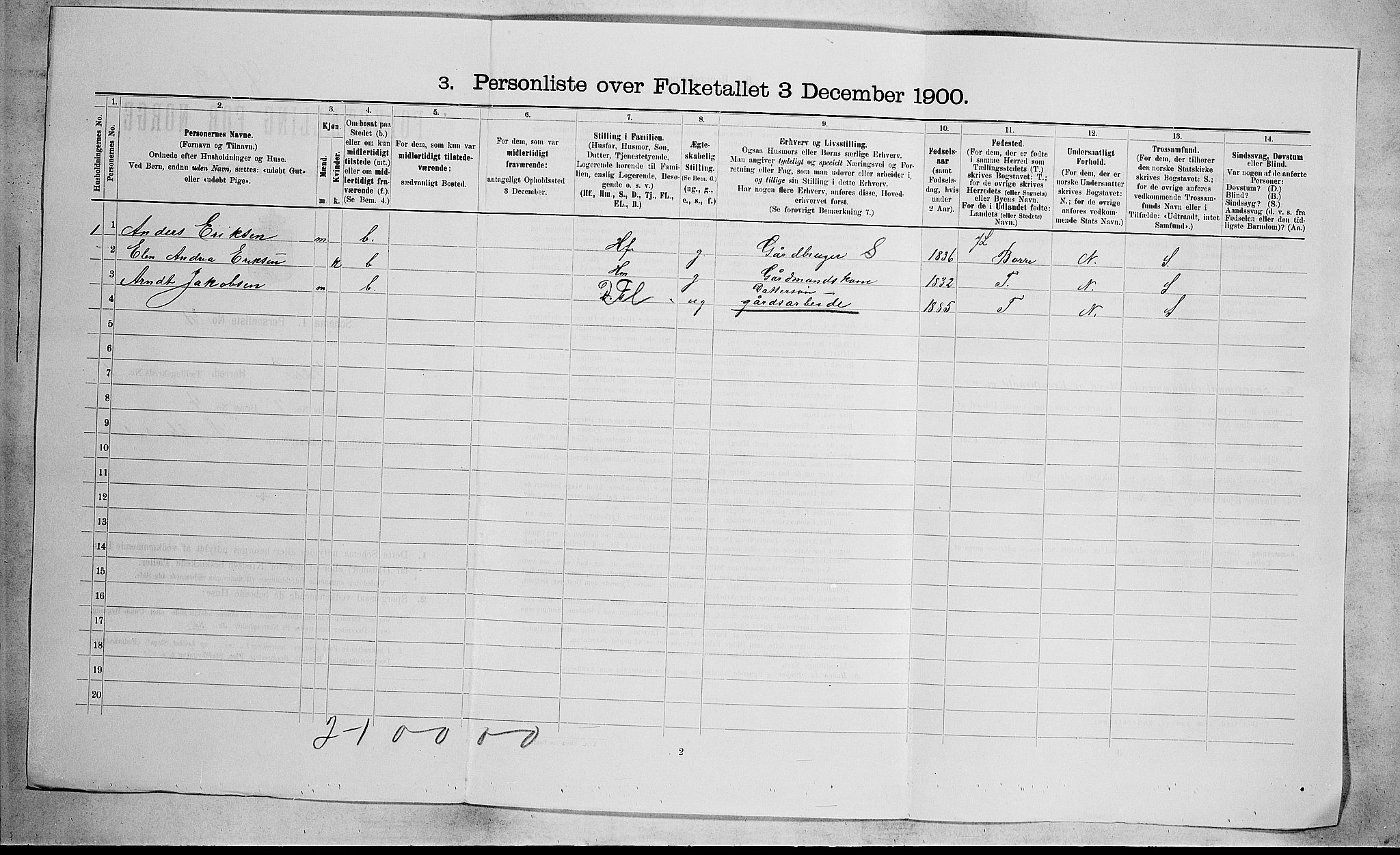 RA, 1900 census for Våle, 1900, p. 173