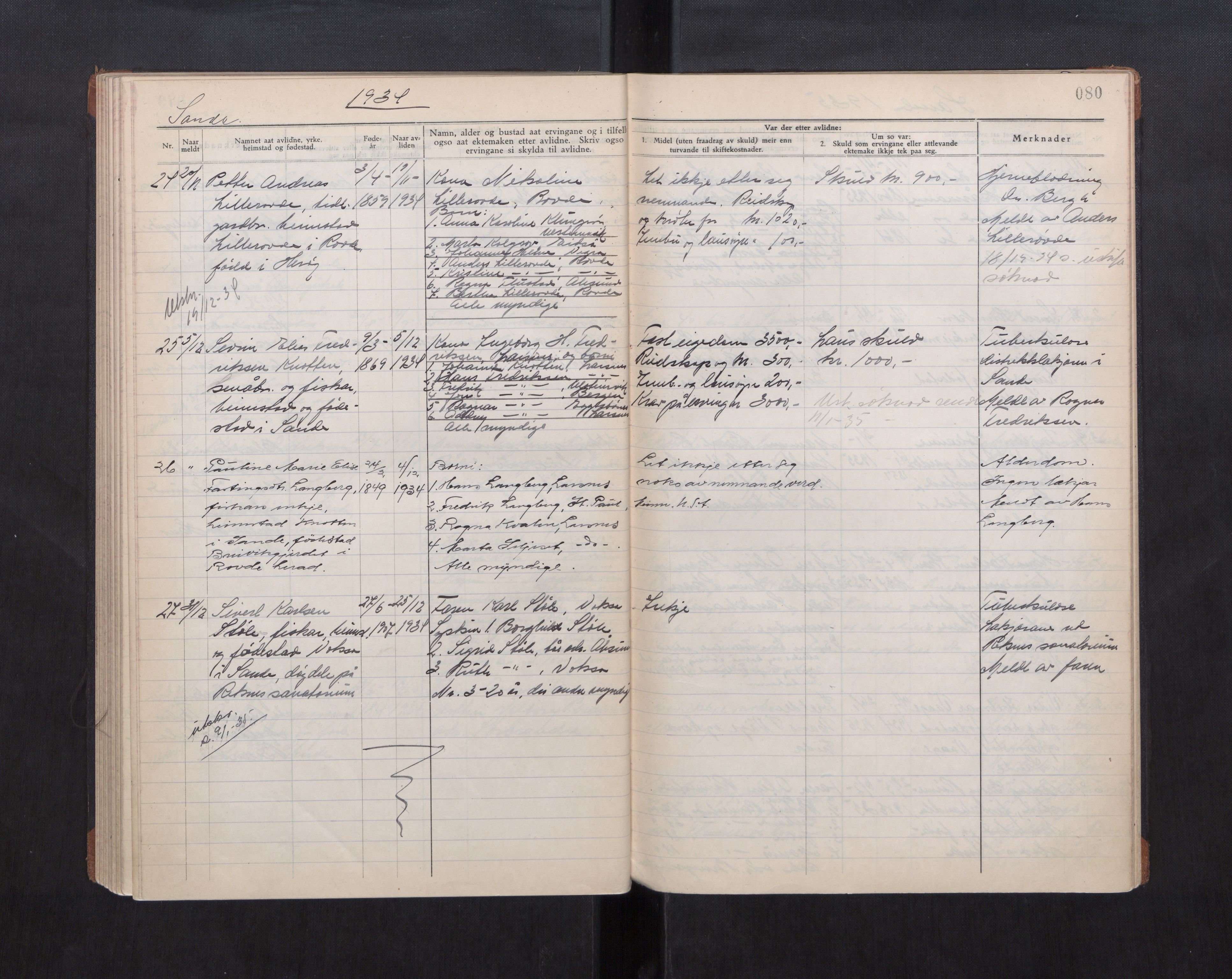 Herøy og Sande lensmannskontor, AV/SAT-A-5655/2/2/L0047: Dødsfallprotokoll, 1932-1936, p. 80