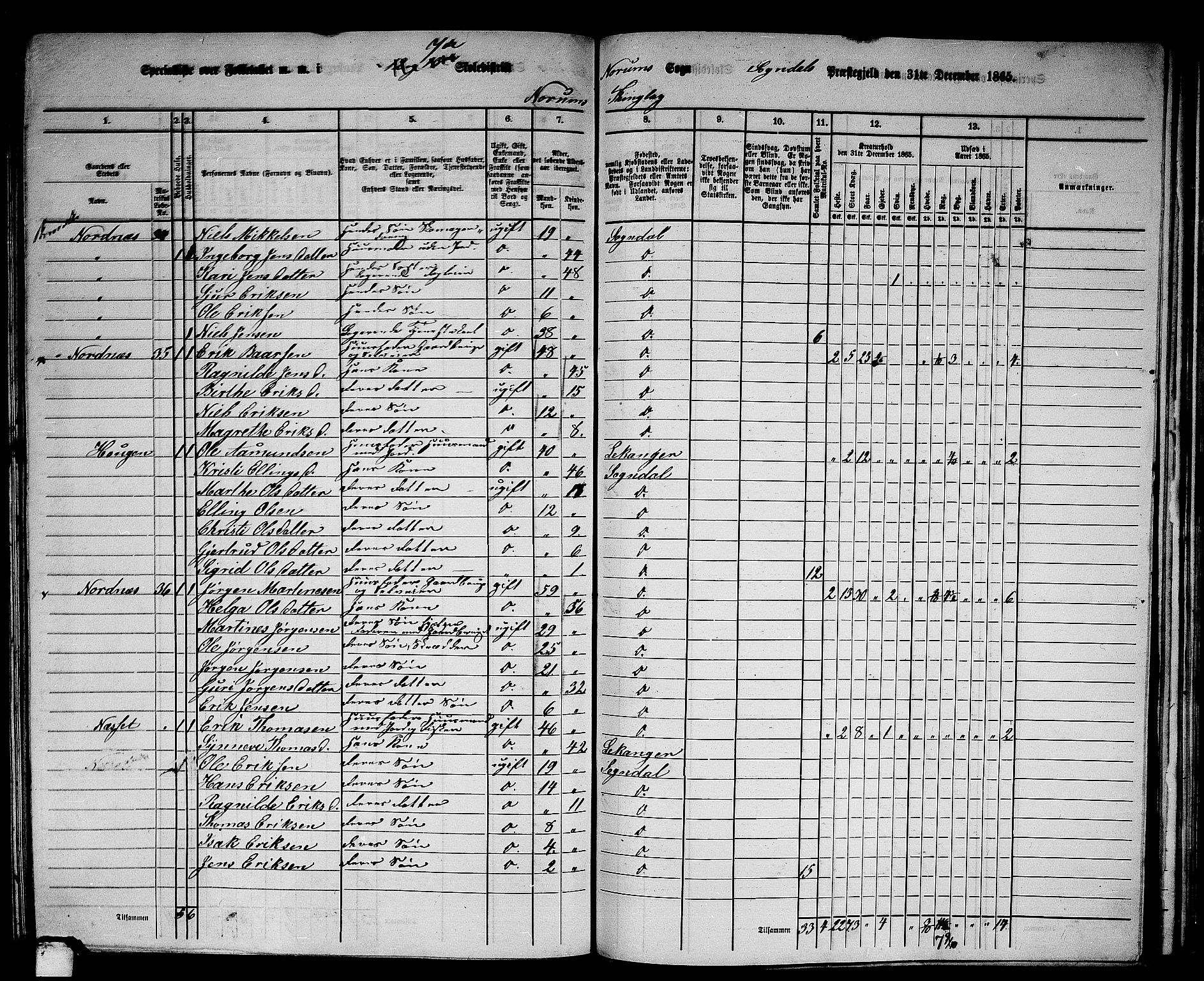 RA, 1865 census for Sogndal, 1865, p. 127