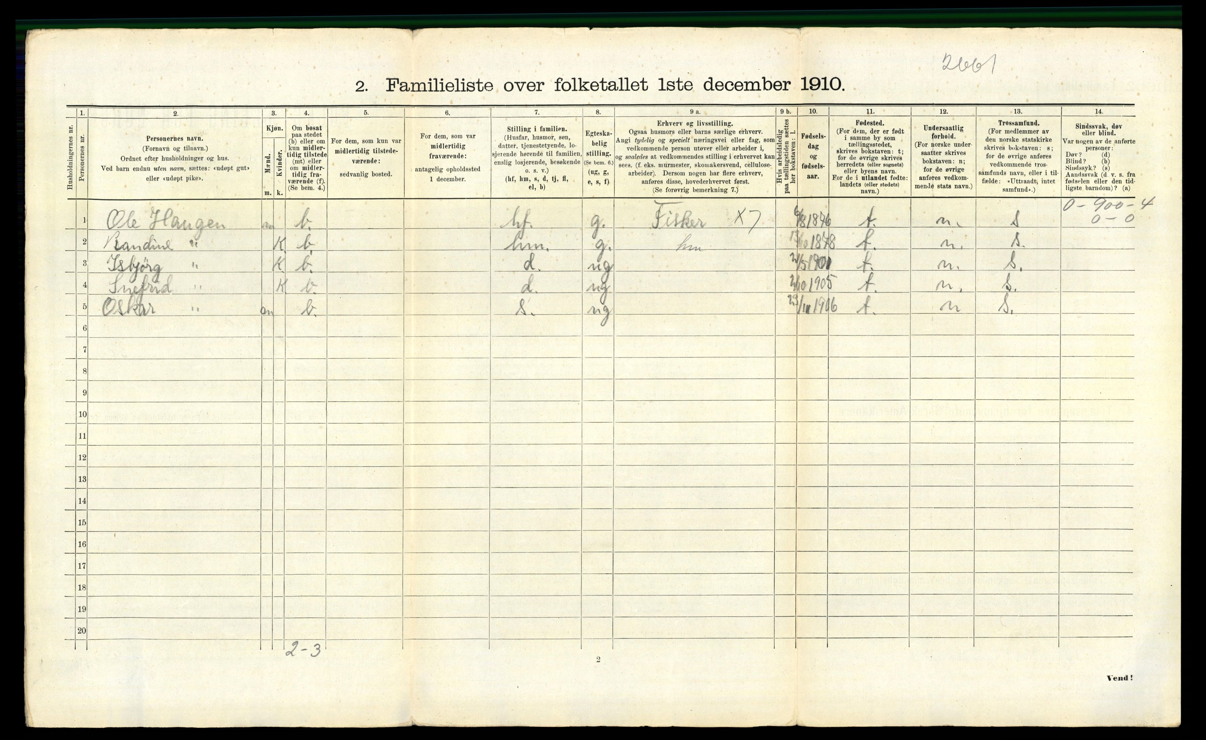 RA, 1910 census for Vardø, 1910, p. 1793