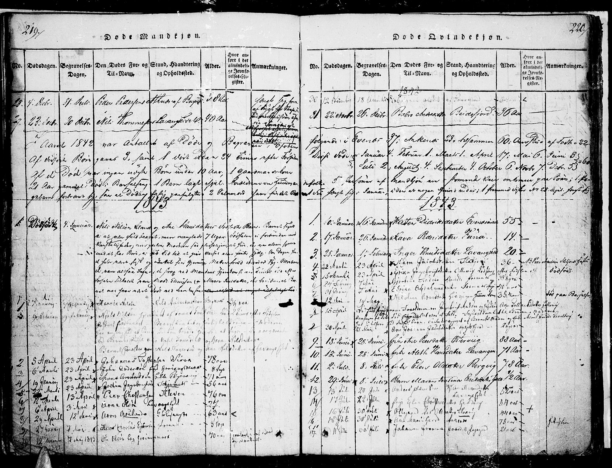 Ministerialprotokoller, klokkerbøker og fødselsregistre - Nordland, AV/SAT-A-1459/863/L0894: Parish register (official) no. 863A06, 1821-1851, p. 219-220