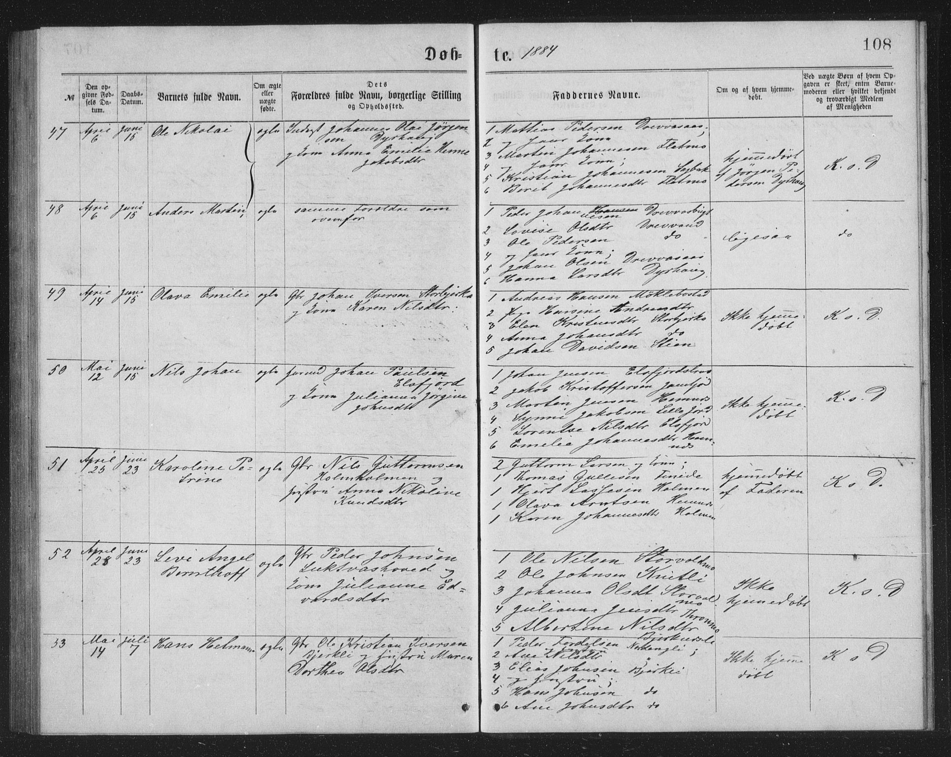 Ministerialprotokoller, klokkerbøker og fødselsregistre - Nordland, AV/SAT-A-1459/825/L0369: Parish register (copy) no. 825C06, 1873-1885, p. 108