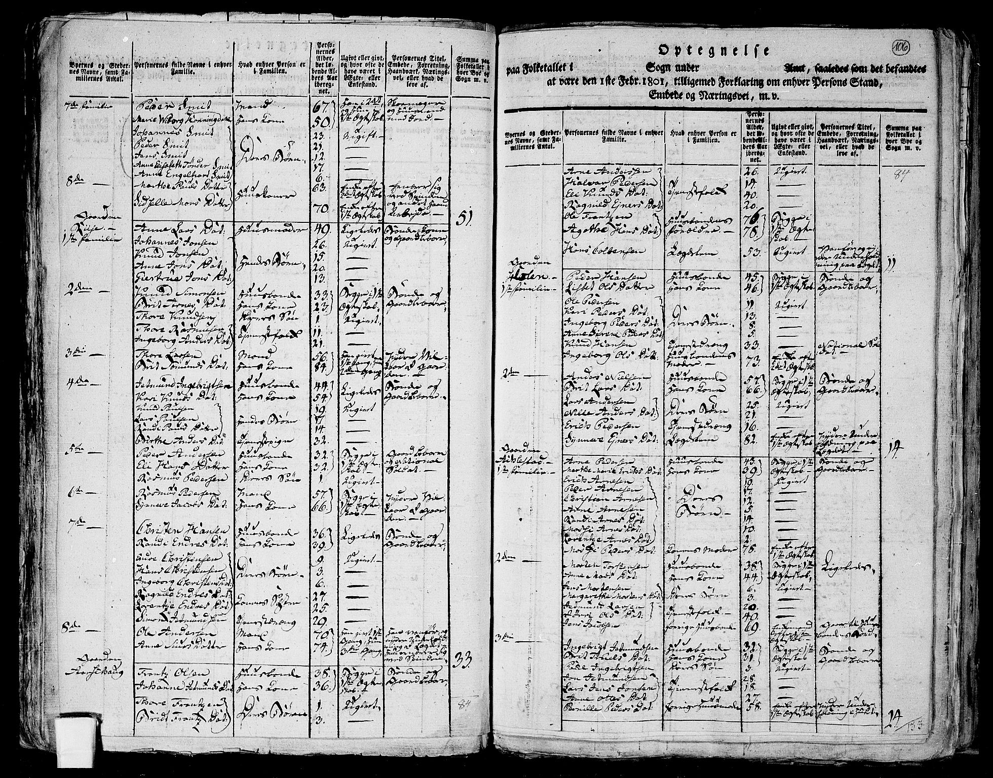 RA, 1801 census for 1522P Hjørundfjord, 1801, p. 105b-106a