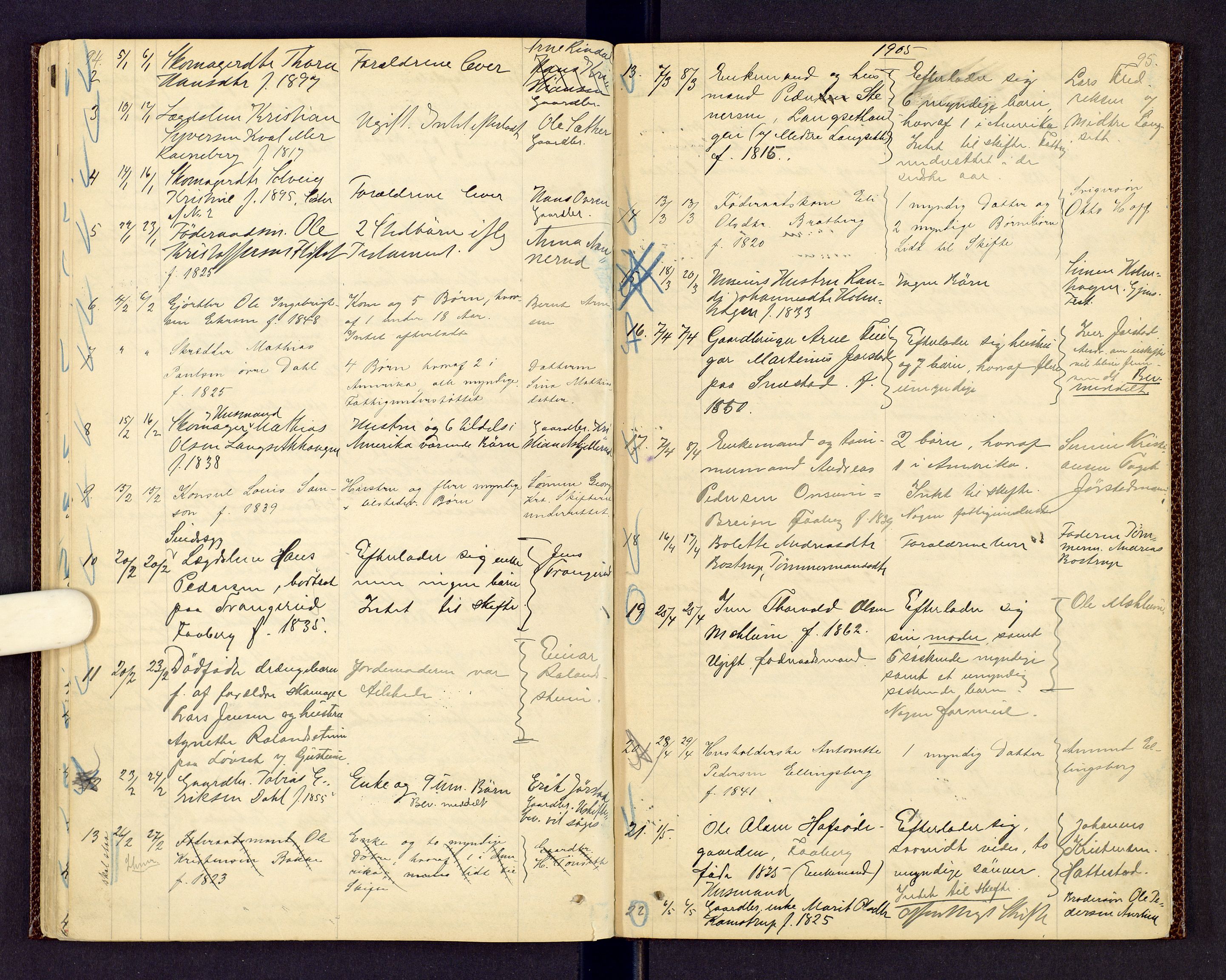 Sør-Gudbrandsdal tingrett, AV/SAH-TING-004/J/Jd/Jda/L0003: Dødsfallsprotokoll - Fåberg og Gausdal, 1894-1909, p. 94-95