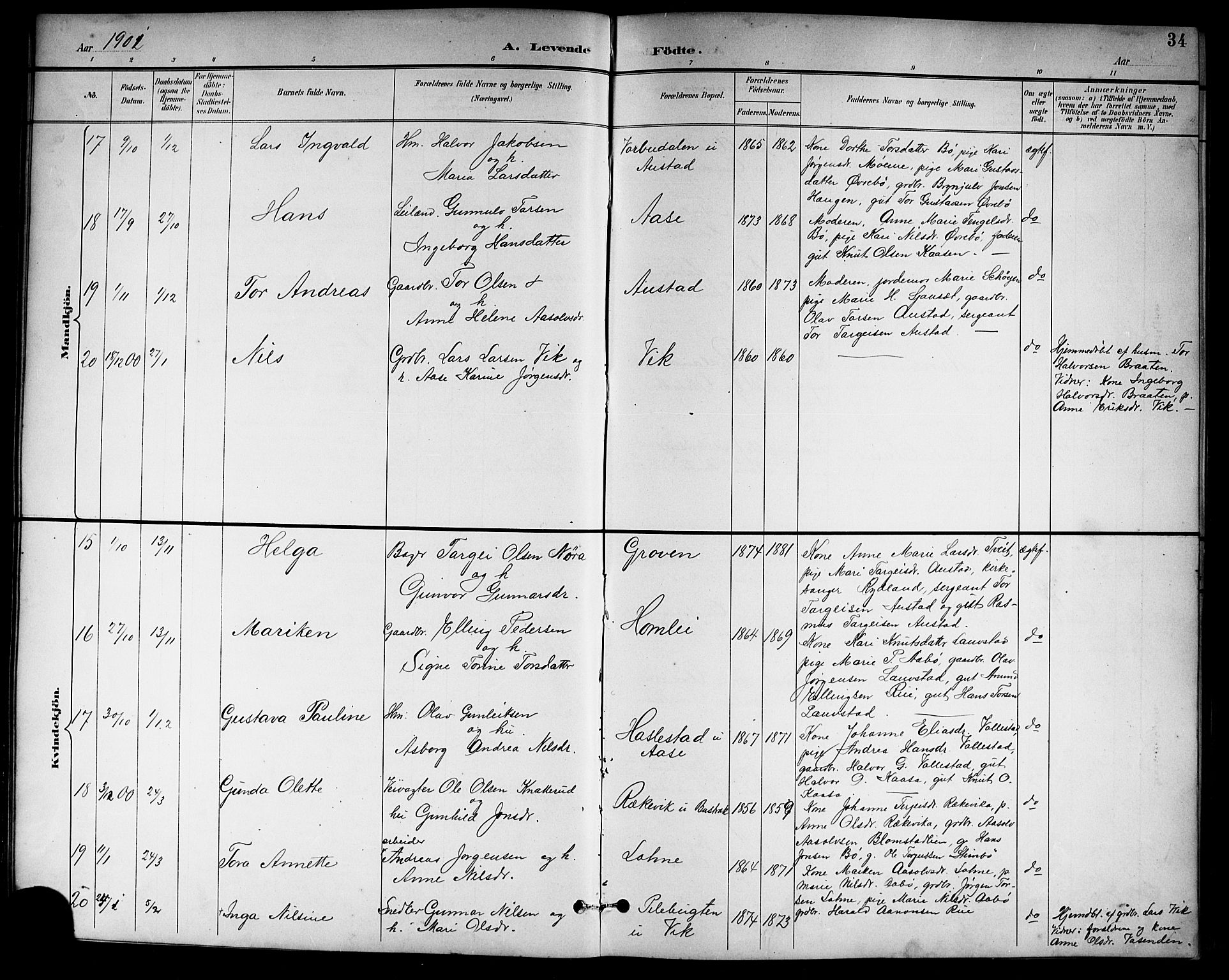 Drangedal kirkebøker, SAKO/A-258/G/Gb/L0002: Parish register (copy) no. II 2, 1895-1918, p. 34