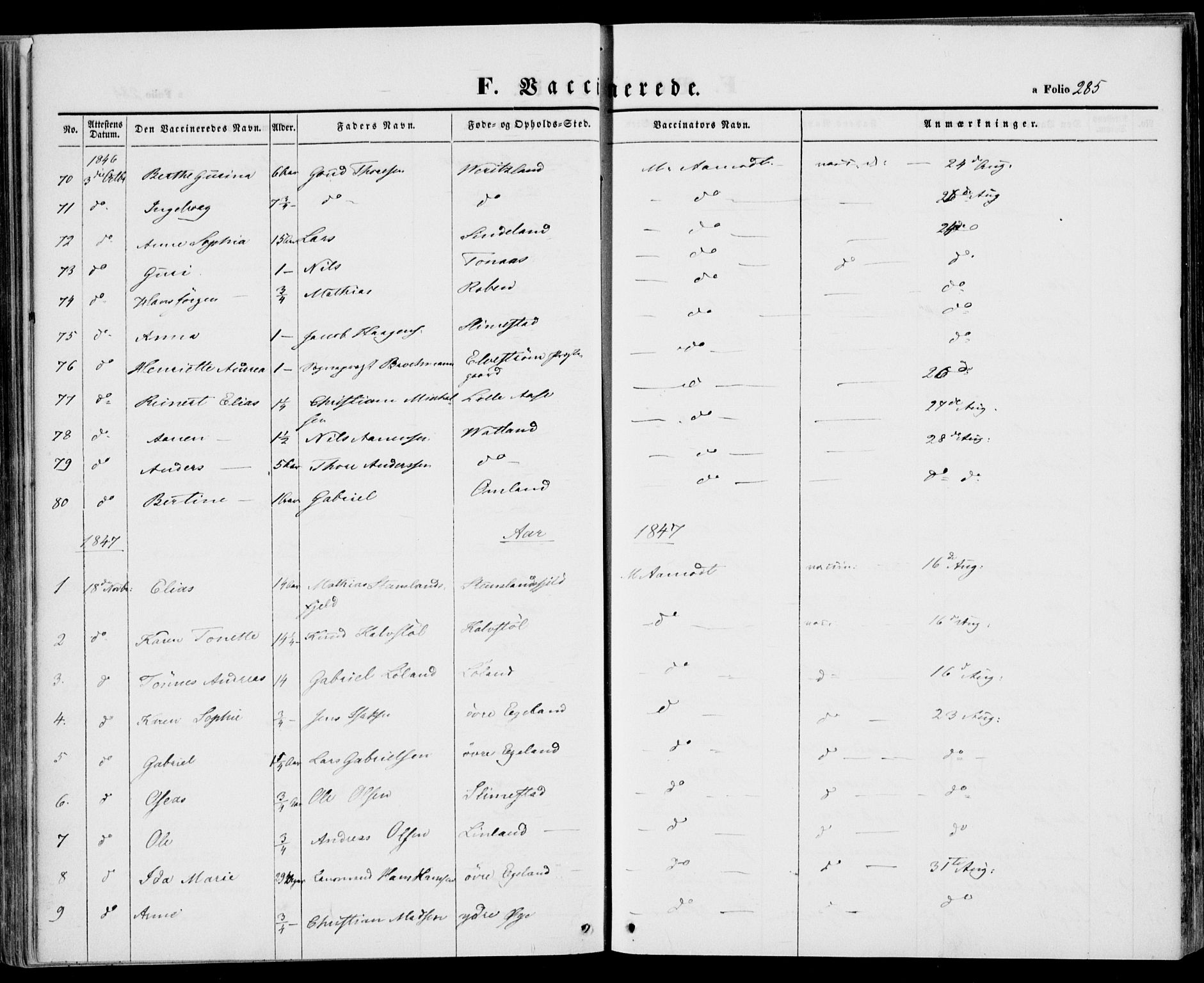 Kvinesdal sokneprestkontor, AV/SAK-1111-0026/F/Fa/Fab/L0005: Parish register (official) no. A 5, 1844-1857, p. 285