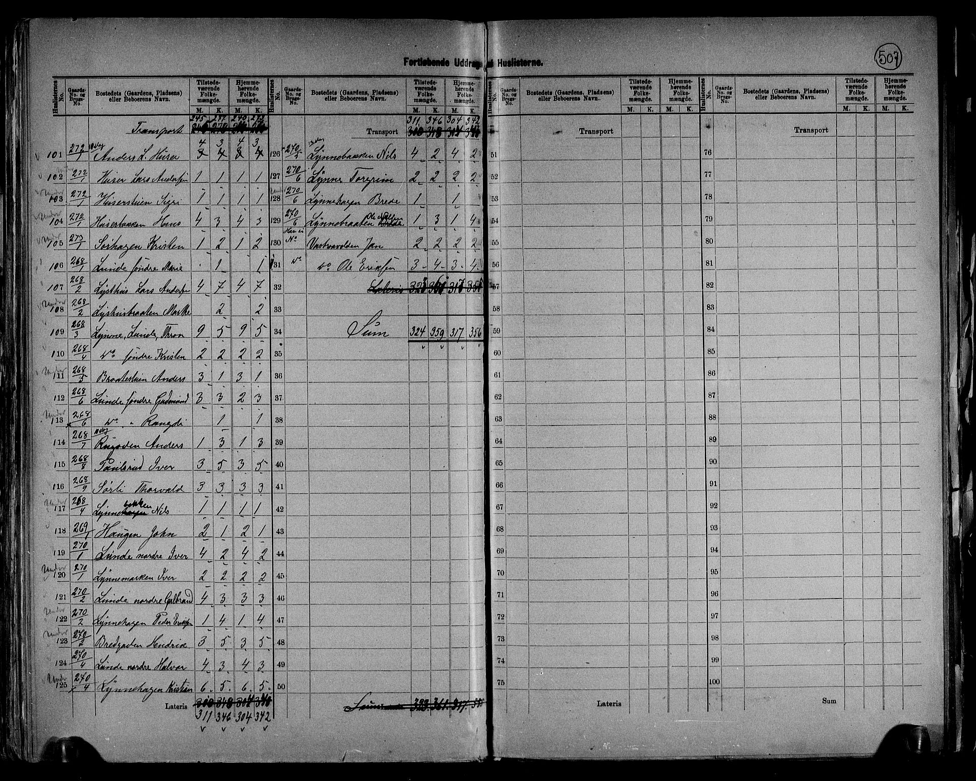 RA, 1891 census for 0534 Gran, 1891, p. 48