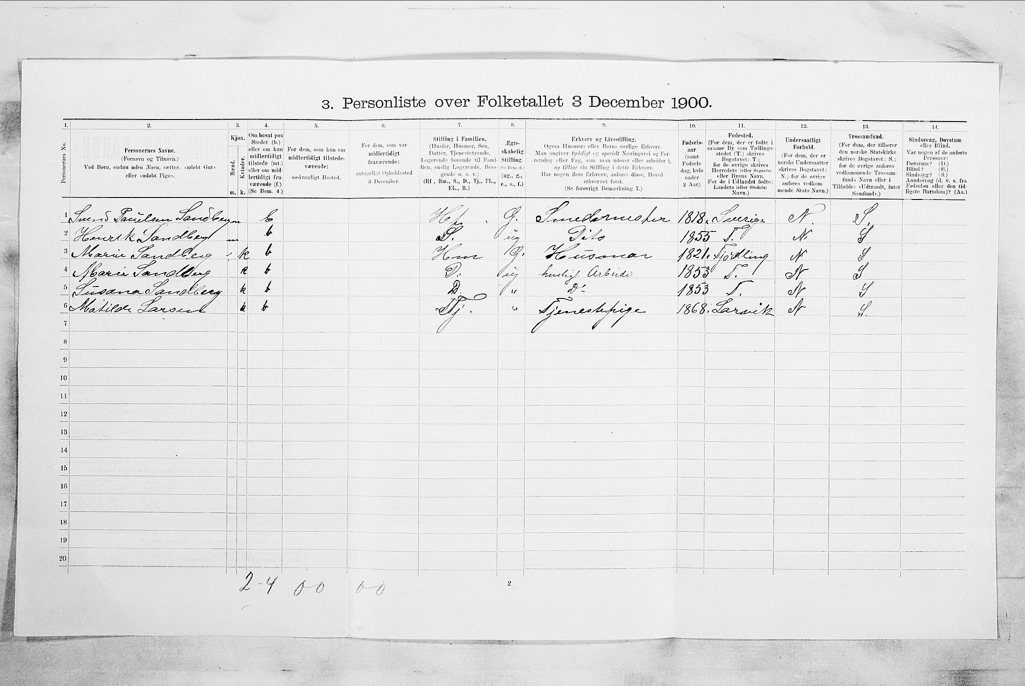 RA, 1900 census for Sandefjord, 1900, p. 2992