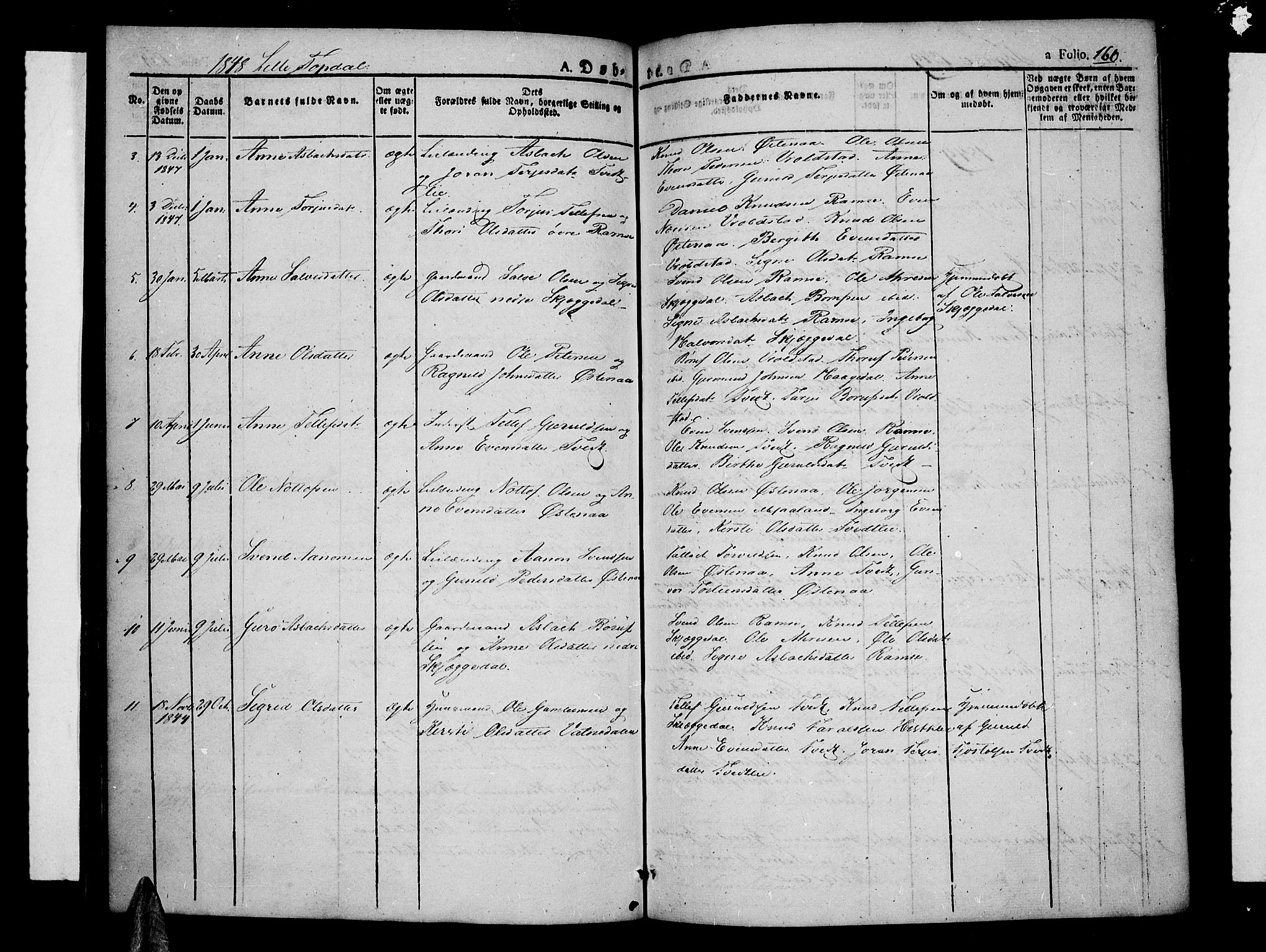 Åmli sokneprestkontor, AV/SAK-1111-0050/F/Fa/Fac/L0007: Parish register (official) no. A 7 /4, 1829-1851, p. 160