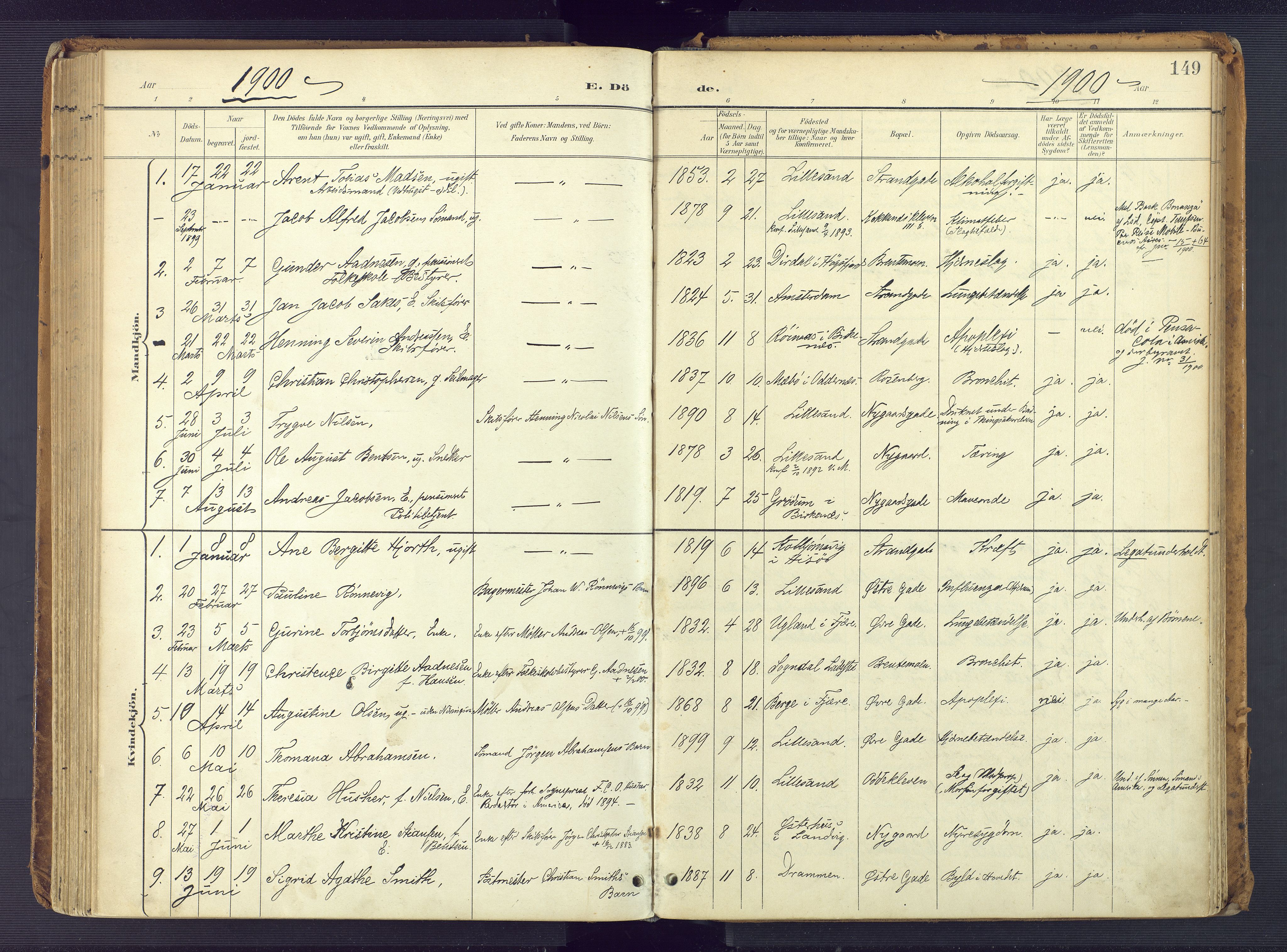 Vestre Moland sokneprestkontor, SAK/1111-0046/F/Fa/Faa/L0002: Parish register (official) no. A 2, 1900-1926, p. 149
