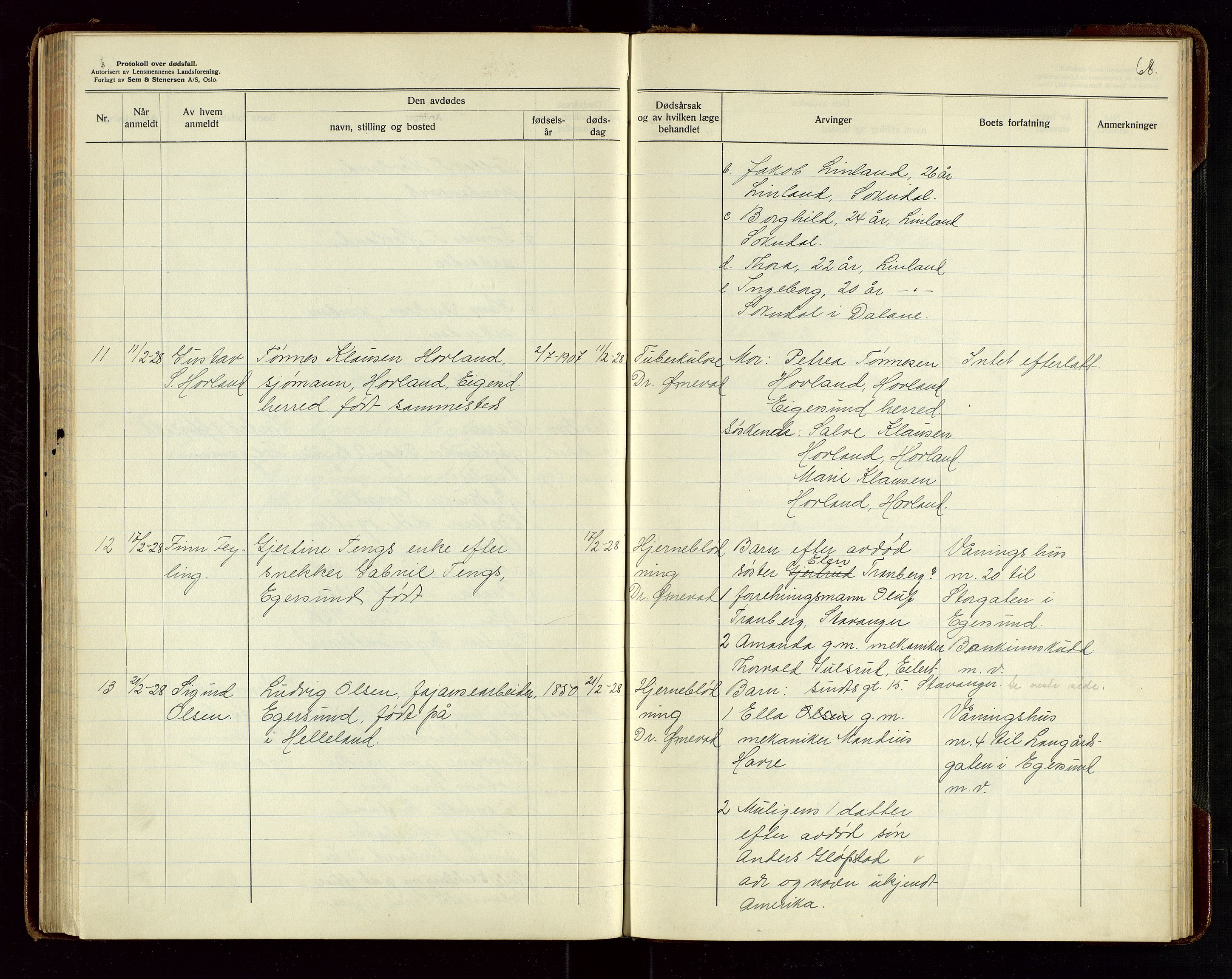 Eigersund lensmannskontor, AV/SAST-A-100171/Gga/L0010: "Protokoll over anmeldte dødsfall" m/alfabetisk navneregister, 1926-1928, p. 68