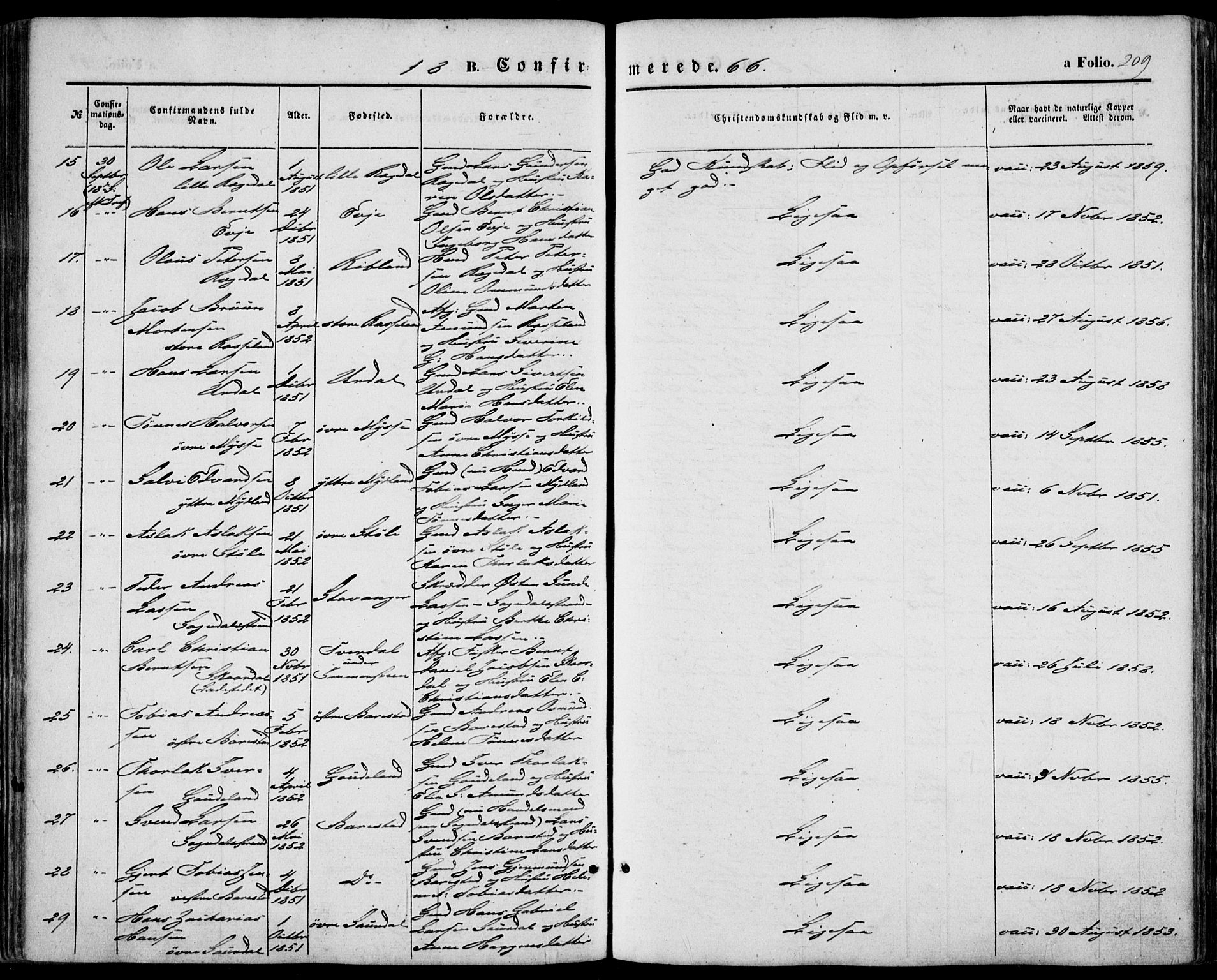 Sokndal sokneprestkontor, AV/SAST-A-101808: Parish register (official) no. A 9, 1857-1874, p. 209