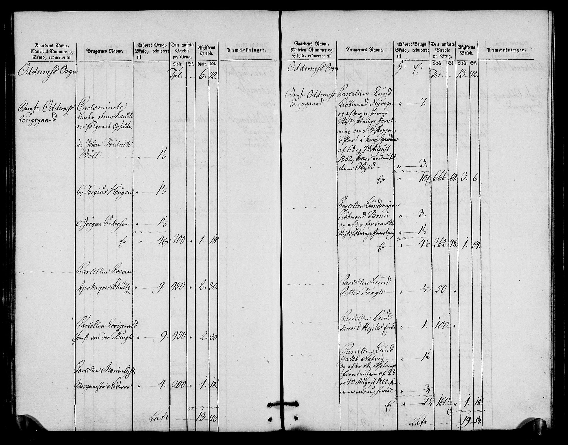 Rentekammeret inntil 1814, Realistisk ordnet avdeling, AV/RA-EA-4070/N/Ne/Nea/L0090: Mandal fogderi. Oppebørselsregister, 1803-1804, p. 115