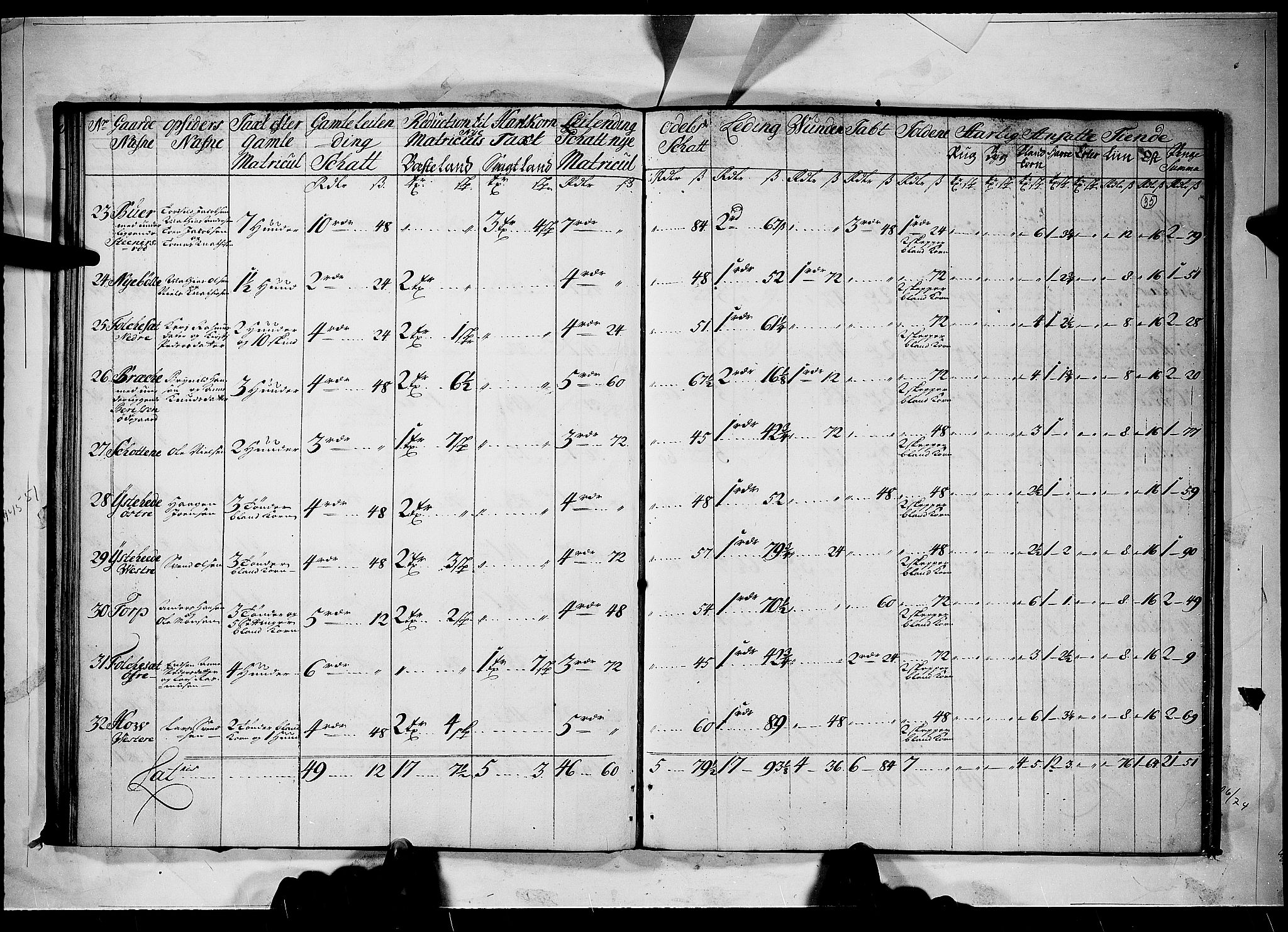 Rentekammeret inntil 1814, Realistisk ordnet avdeling, AV/RA-EA-4070/N/Nb/Nbf/L0098: Idd og Marker matrikkelprotokoll, 1723, p. 34b-35a