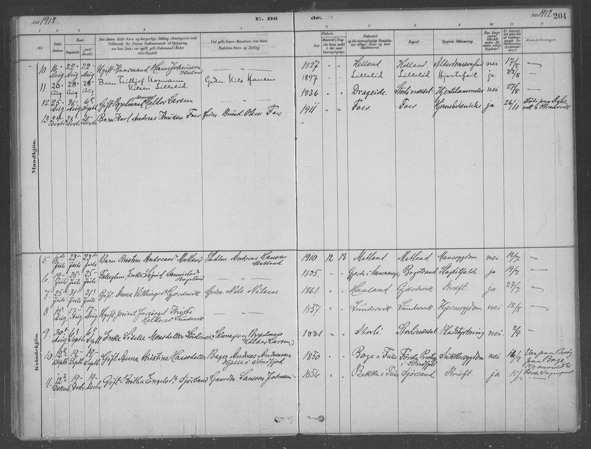 Fusa sokneprestembete, SAB/A-75401/H/Haa: Parish register (official) no. B 1, 1880-1938, p. 204