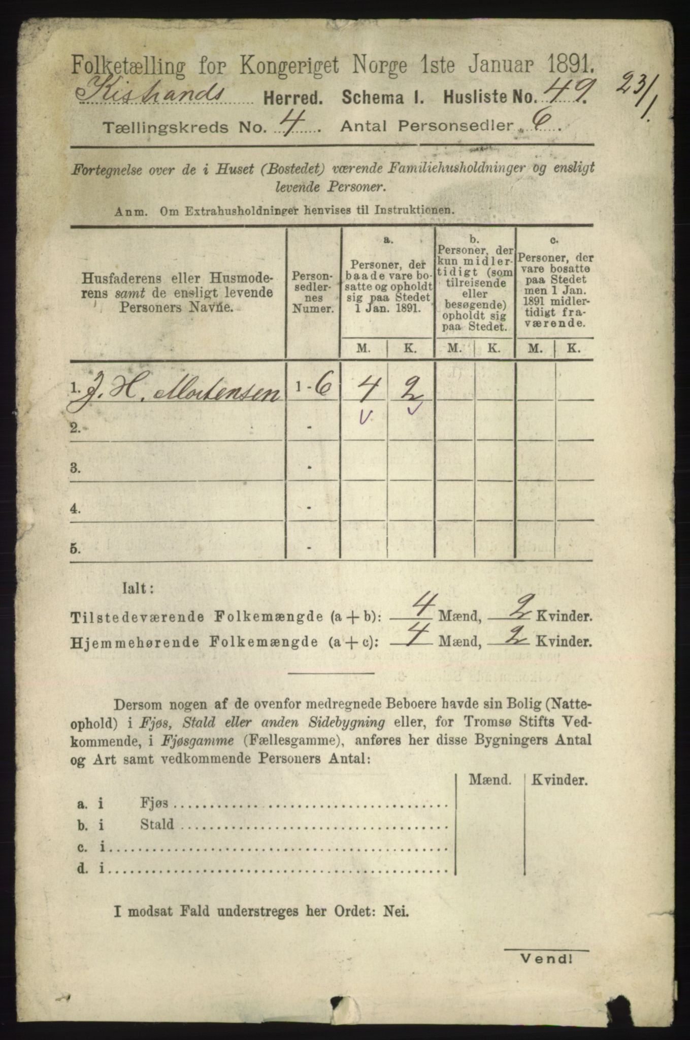 RA, 1891 census for 2020 Kistrand, 1891, p. 1934