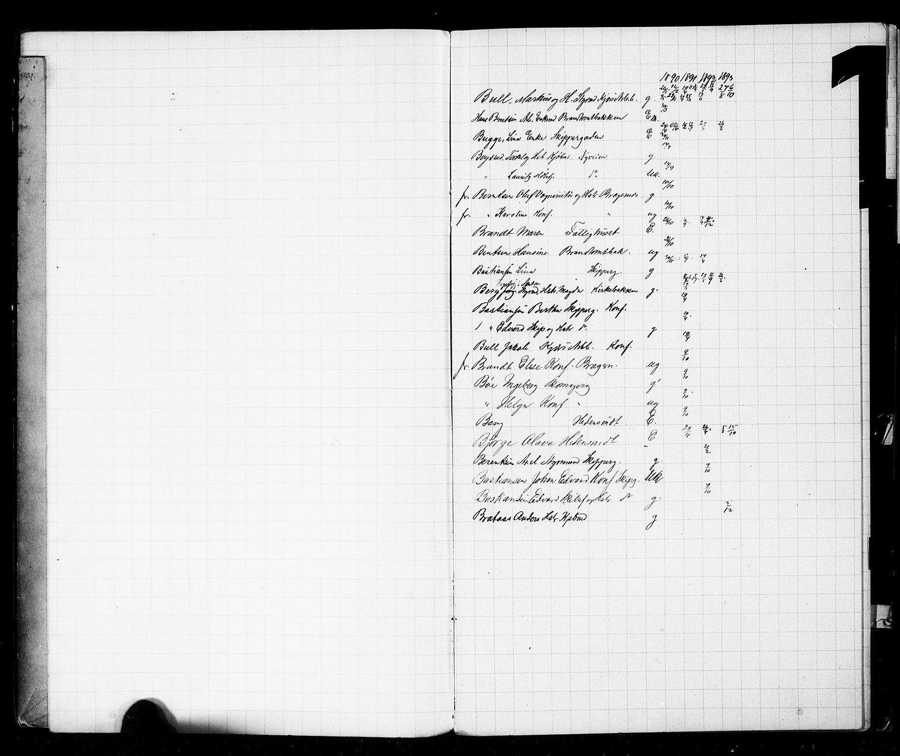 Strømsø kirkebøker, SAKO/A-246/Y/Yb/L0008: Parish register draft no. II 8, 1890-1893