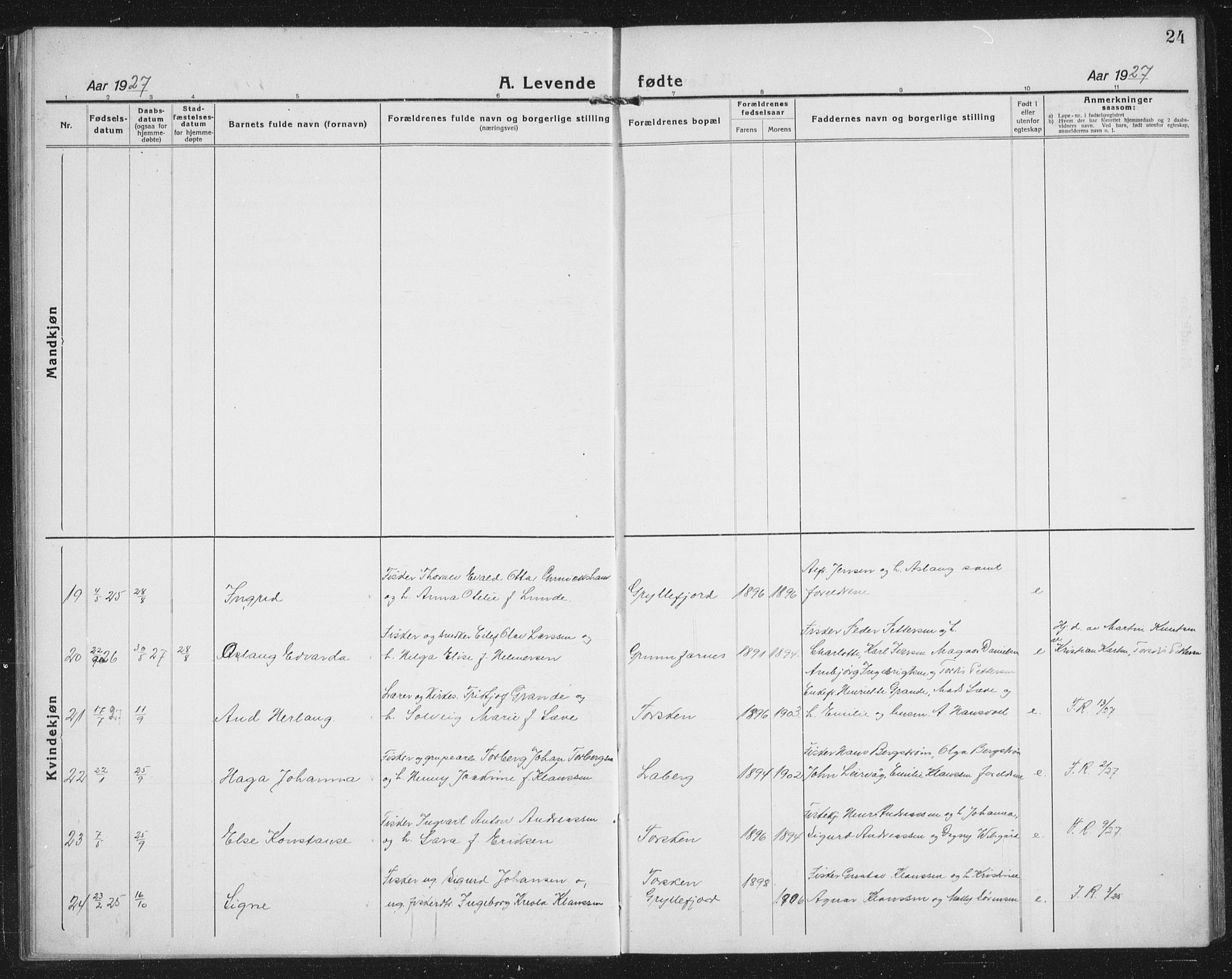 Berg sokneprestkontor, AV/SATØ-S-1318/G/Ga/Gab/L0014klokker: Parish register (copy) no. 14, 1922-1933, p. 24