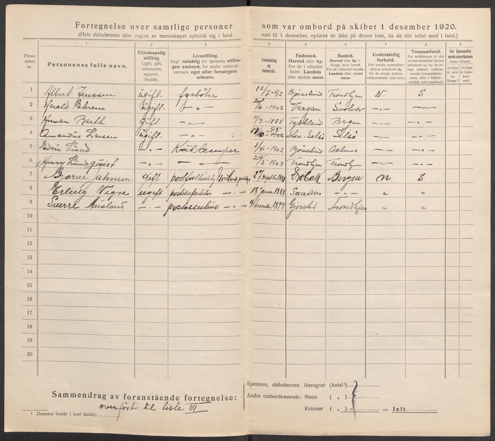 SAT, 1920 census for Molde, 1920, p. 8251