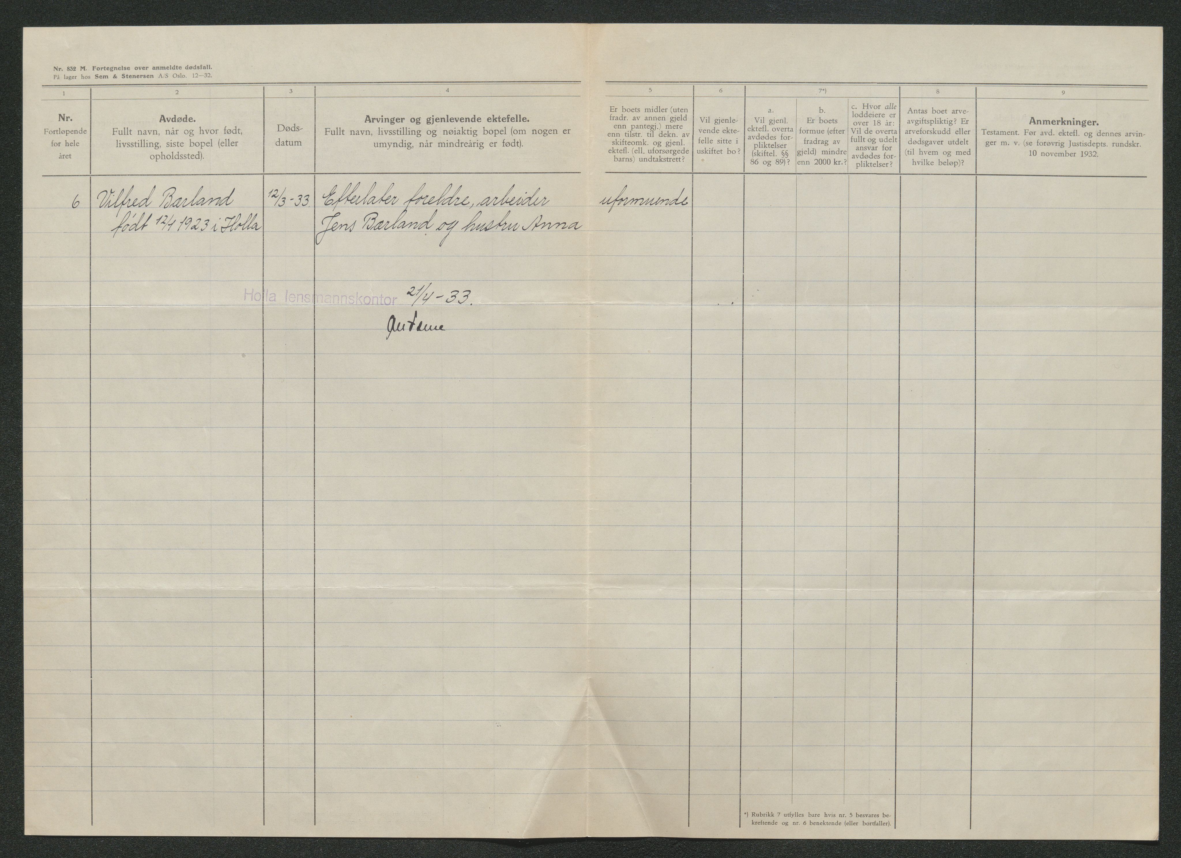 Nedre Telemark sorenskriveri, SAKO/A-135/H/Ha/Hab/L0008: Dødsfallsfortegnelser
, 1931-1935, p. 691