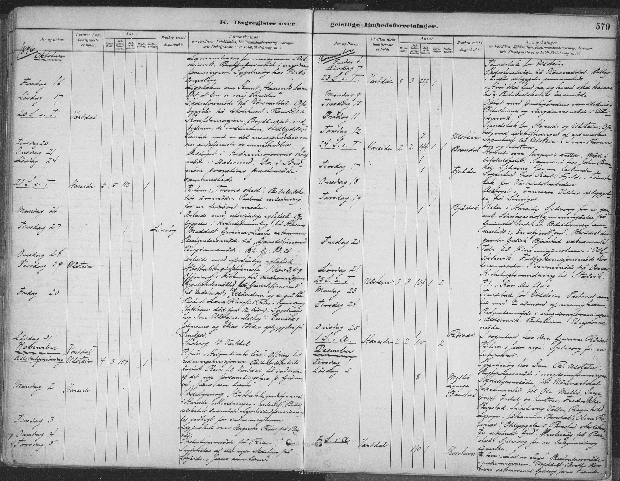 Ministerialprotokoller, klokkerbøker og fødselsregistre - Møre og Romsdal, AV/SAT-A-1454/509/L0106: Parish register (official) no. 509A04, 1883-1922, p. 579