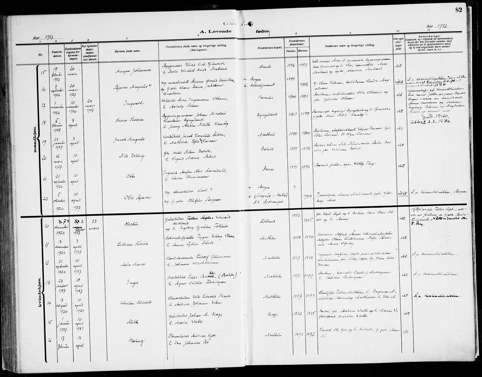 Fana Sokneprestembete, AV/SAB-A-75101/H/Haa/Haaj/L0001: Parish register (official) no. J 1, 1921-1935, p. 82