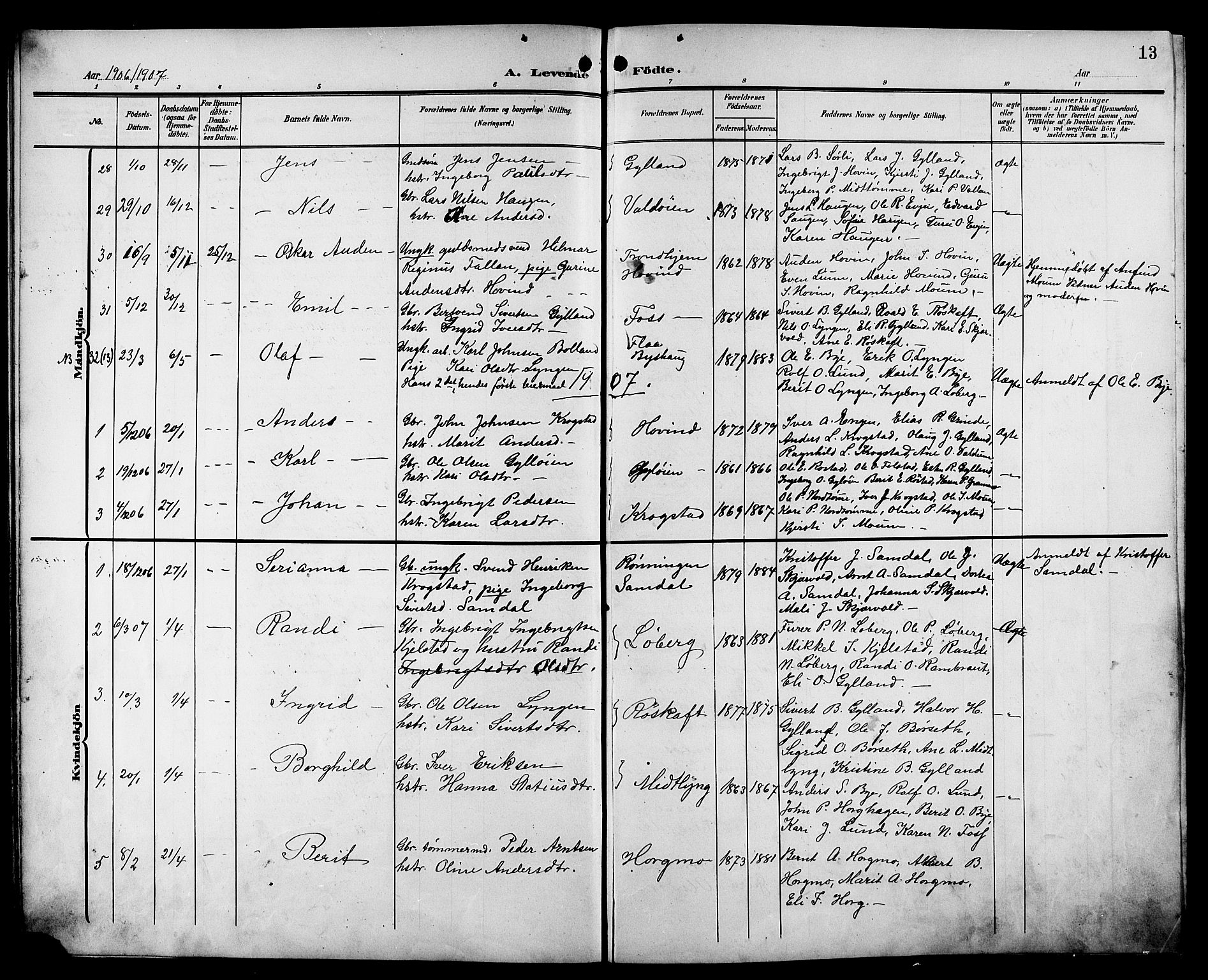 Ministerialprotokoller, klokkerbøker og fødselsregistre - Sør-Trøndelag, SAT/A-1456/692/L1112: Parish register (copy) no. 692C07, 1904-1918, p. 13
