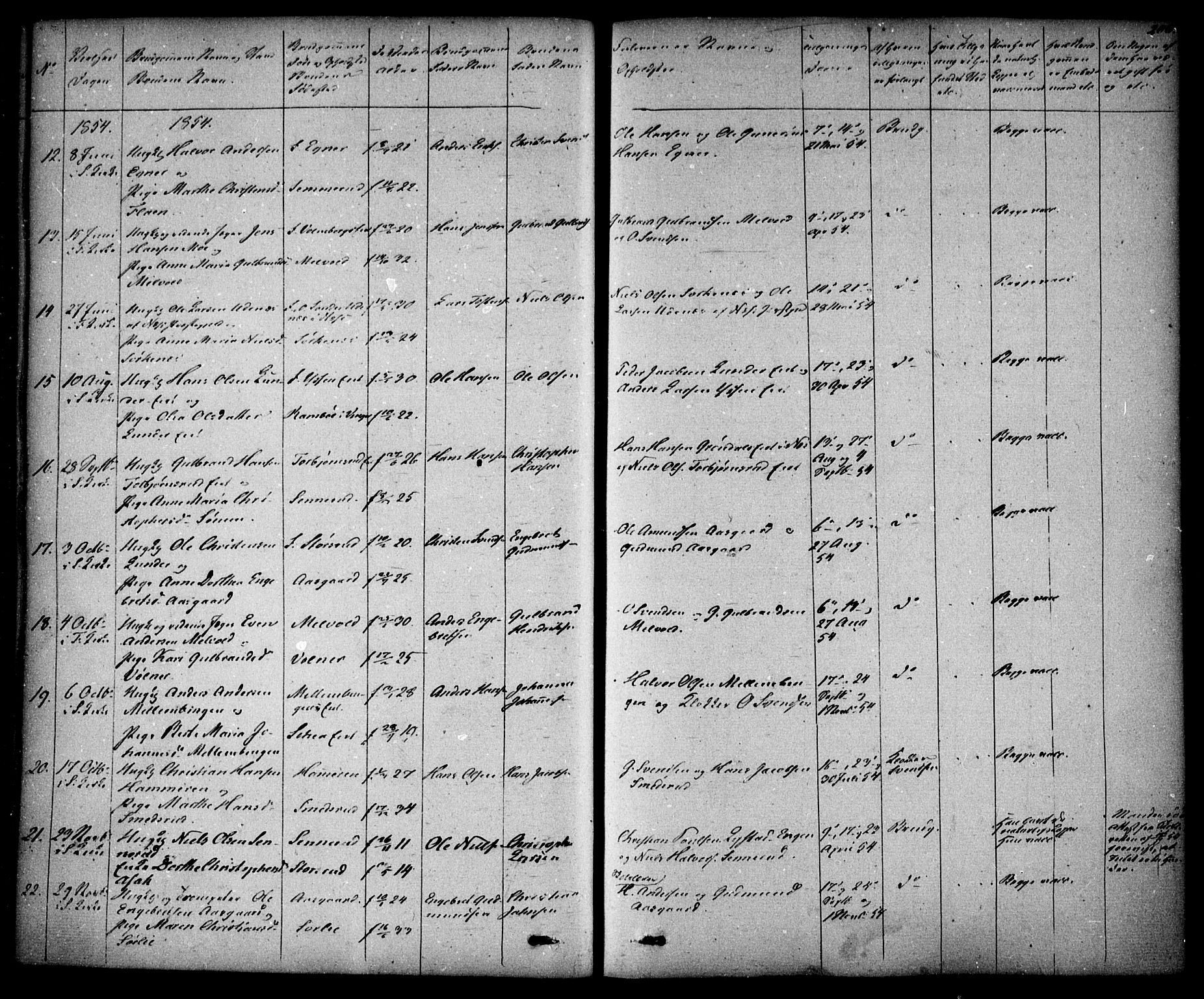 Sørum prestekontor Kirkebøker, AV/SAO-A-10303/F/Fa/L0005: Parish register (official) no. I 5, 1846-1863, p. 201