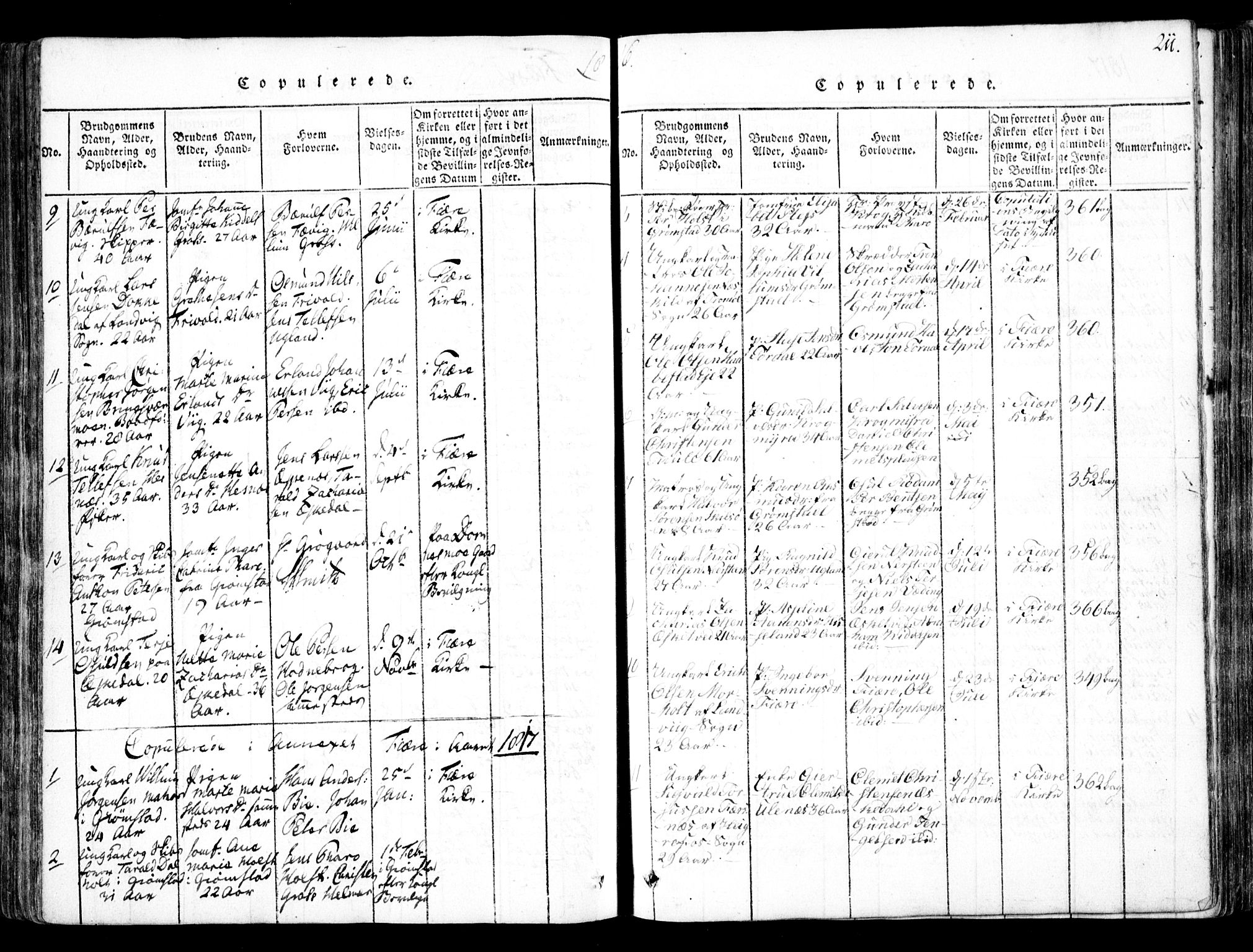 Fjære sokneprestkontor, SAK/1111-0011/F/Fb/L0007: Parish register (copy) no. B 7, 1816-1826, p. 211