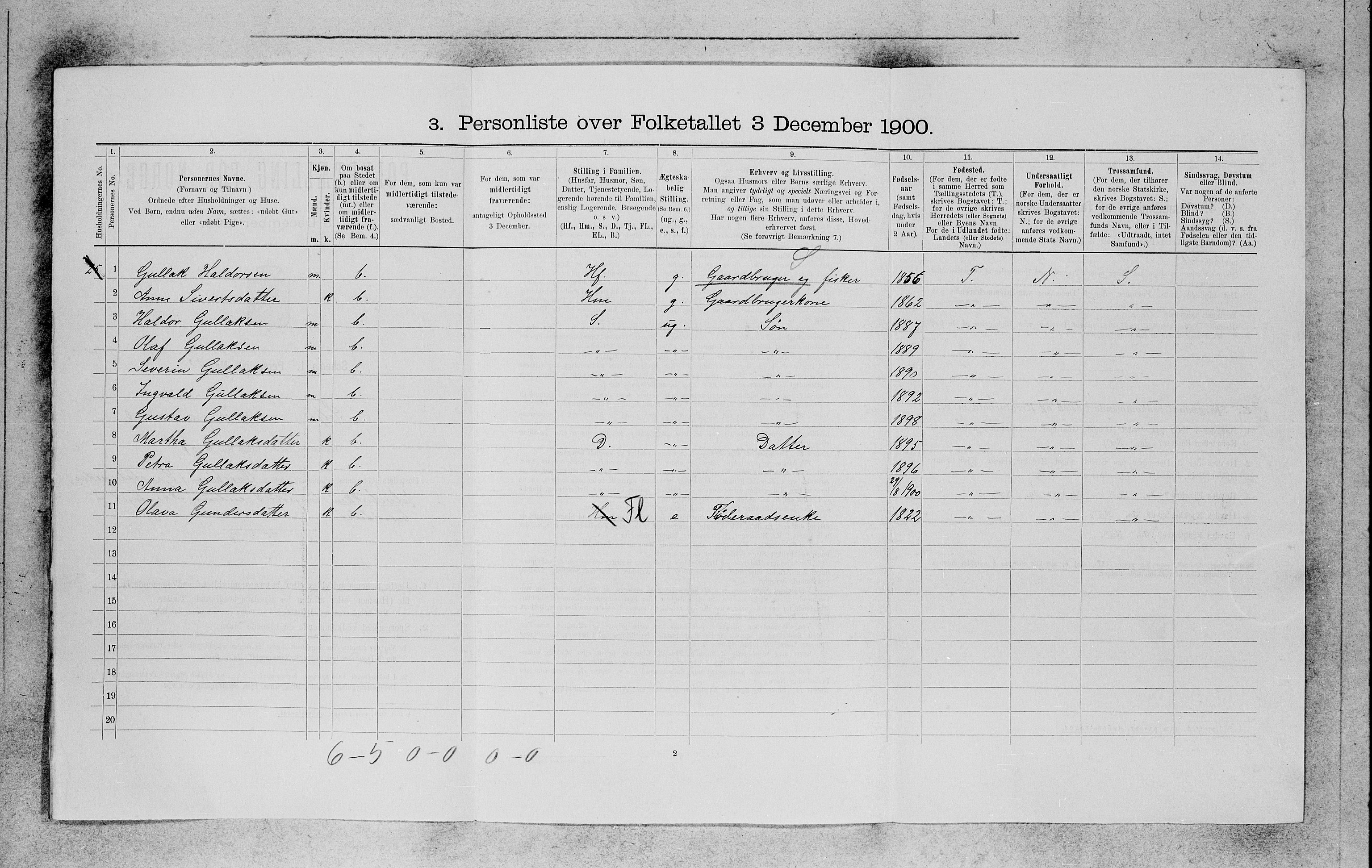 SAB, 1900 census for Selje, 1900, p. 324