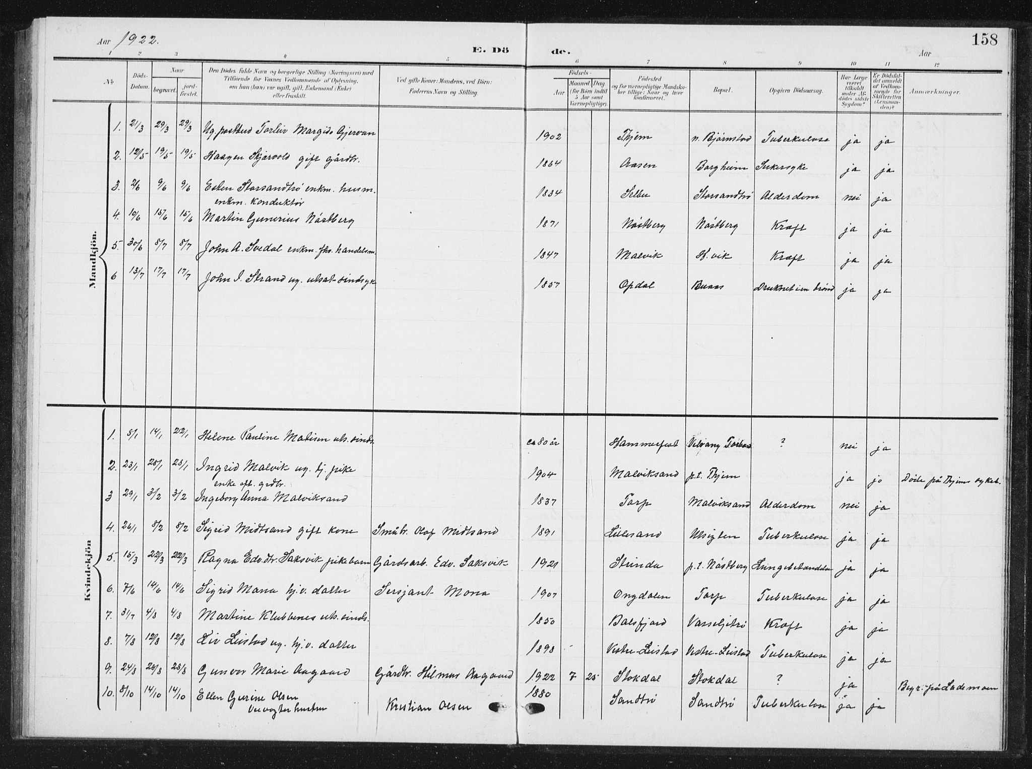 Ministerialprotokoller, klokkerbøker og fødselsregistre - Sør-Trøndelag, SAT/A-1456/616/L0424: Parish register (copy) no. 616C07, 1904-1940, p. 158