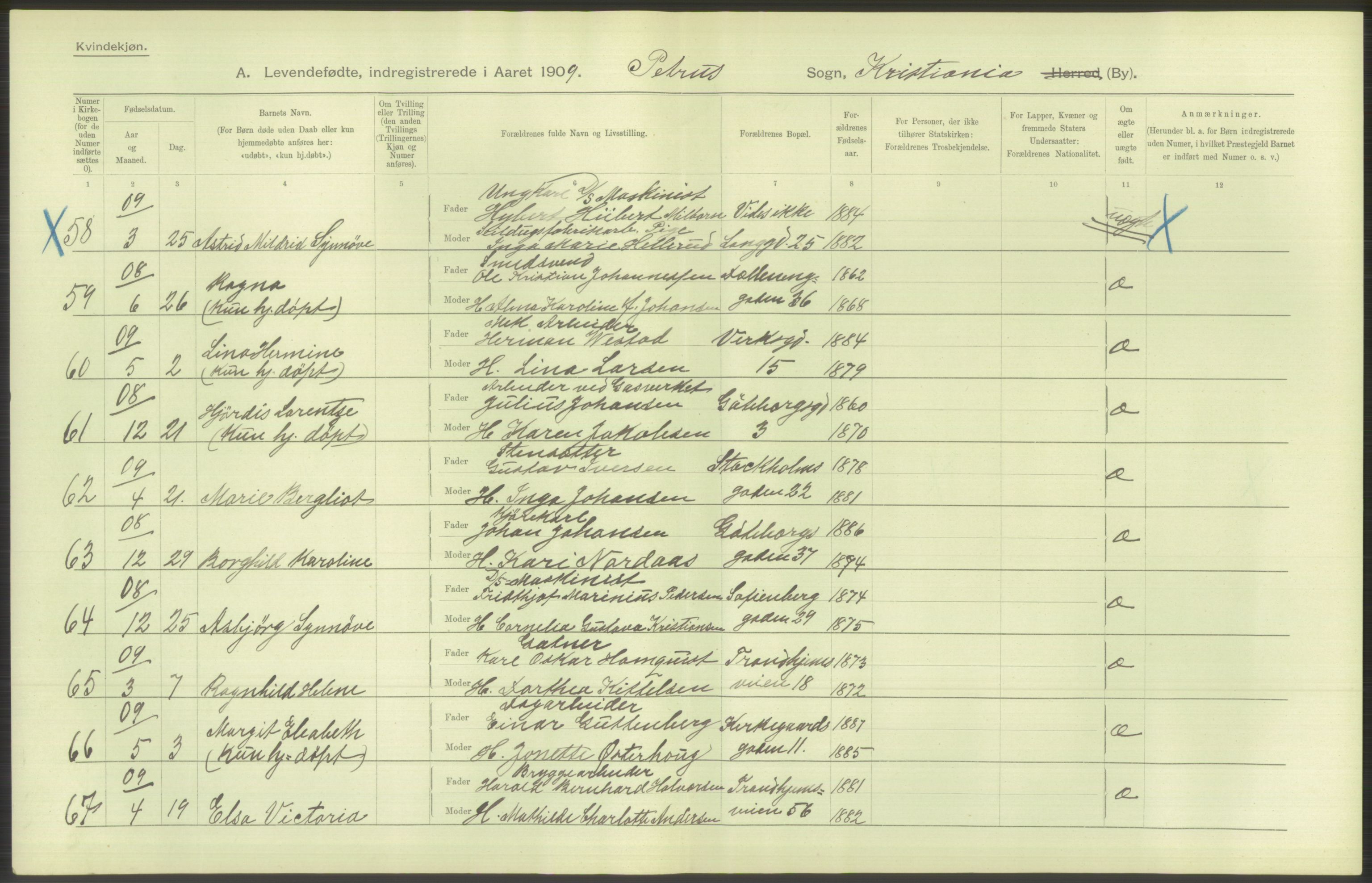 Statistisk sentralbyrå, Sosiodemografiske emner, Befolkning, AV/RA-S-2228/D/Df/Dfa/Dfag/L0007: Kristiania: Levendefødte menn og kvinner., 1909, p. 632