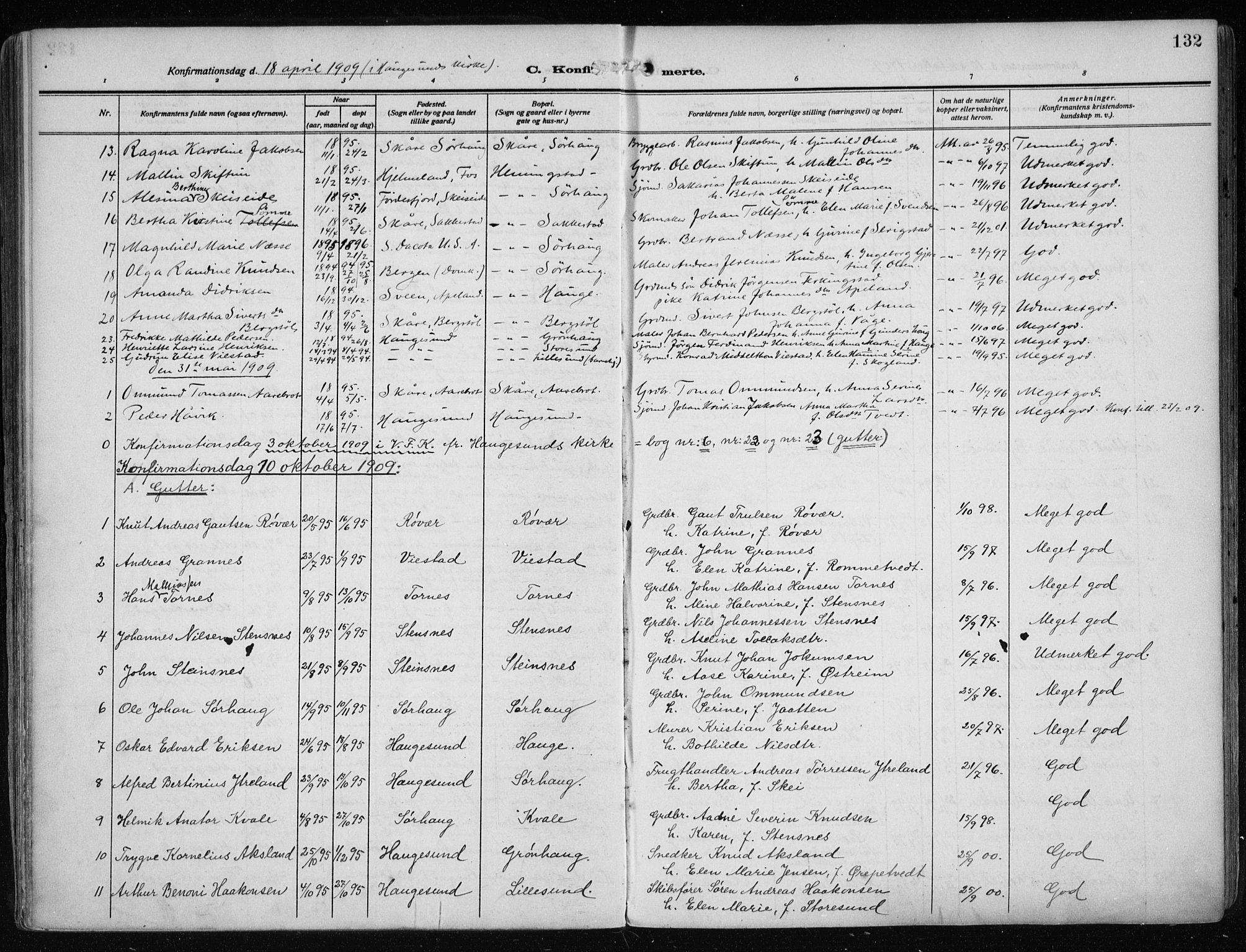 Haugesund sokneprestkontor, AV/SAST-A -101863/H/Ha/Haa/L0010: Parish register (official) no. A 10, 1909-1935, p. 132