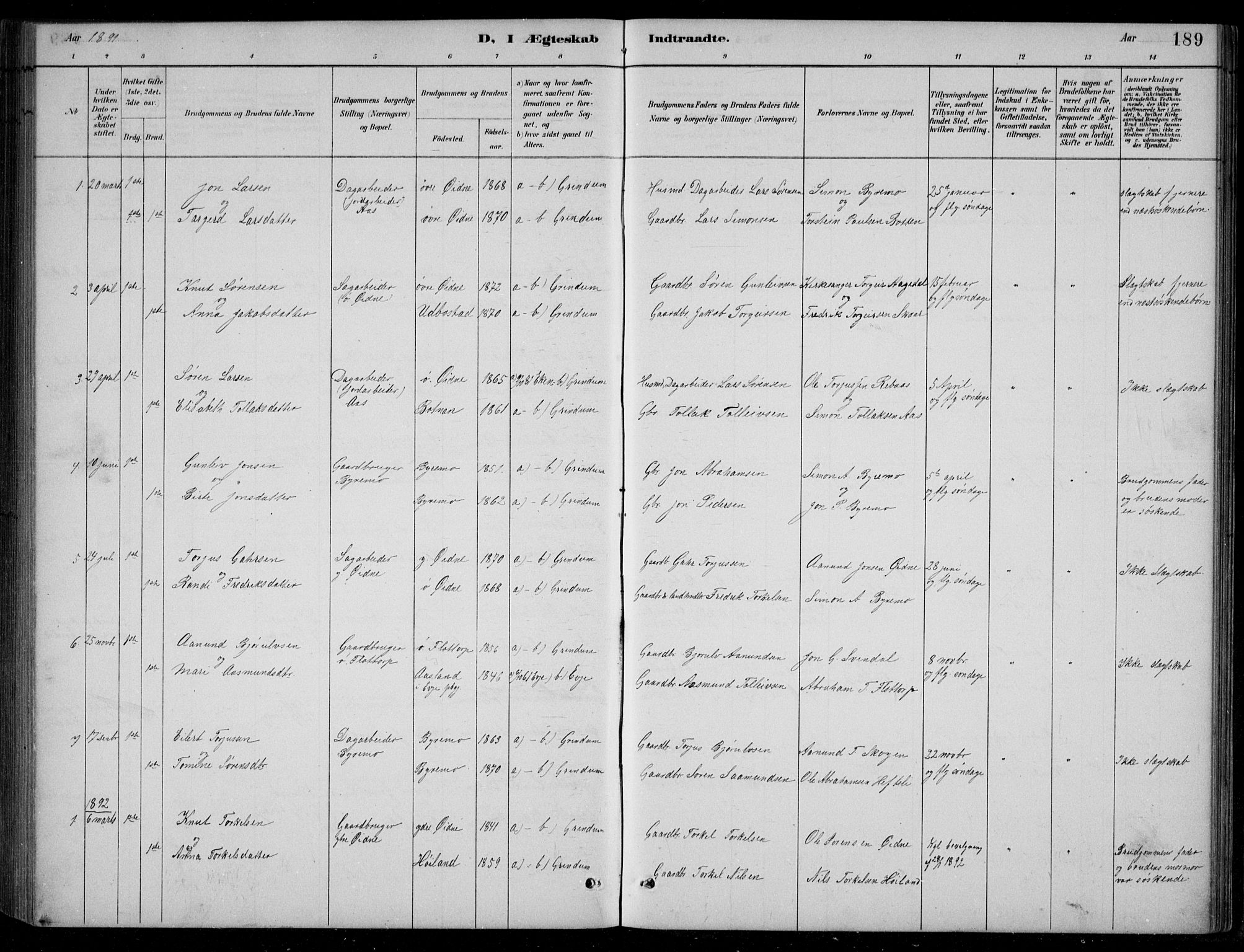 Bjelland sokneprestkontor, SAK/1111-0005/F/Fb/Fbc/L0003: Parish register (copy) no. B 3, 1887-1924, p. 189