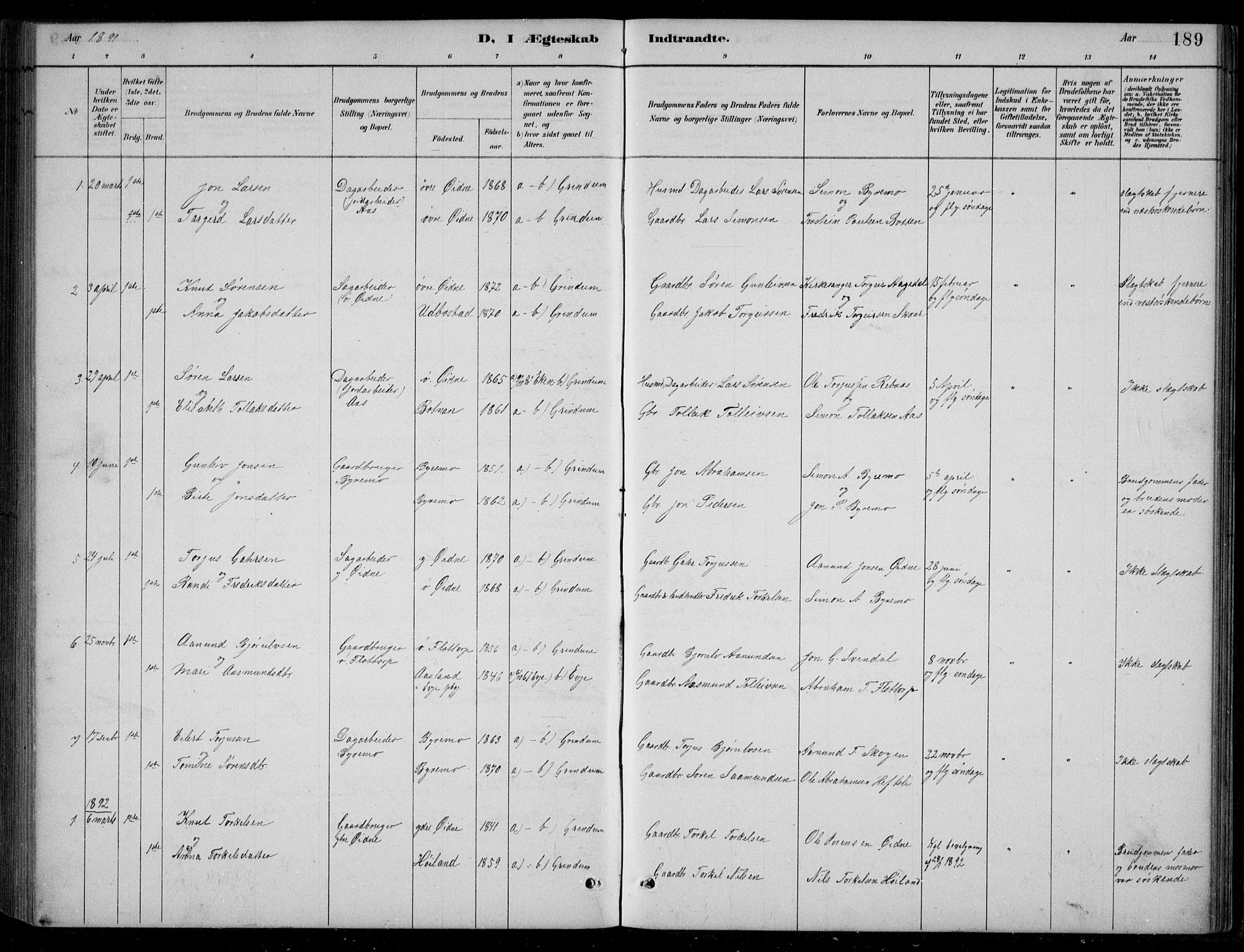 Bjelland sokneprestkontor, AV/SAK-1111-0005/F/Fb/Fbc/L0003: Parish register (copy) no. B 3, 1887-1924, p. 189