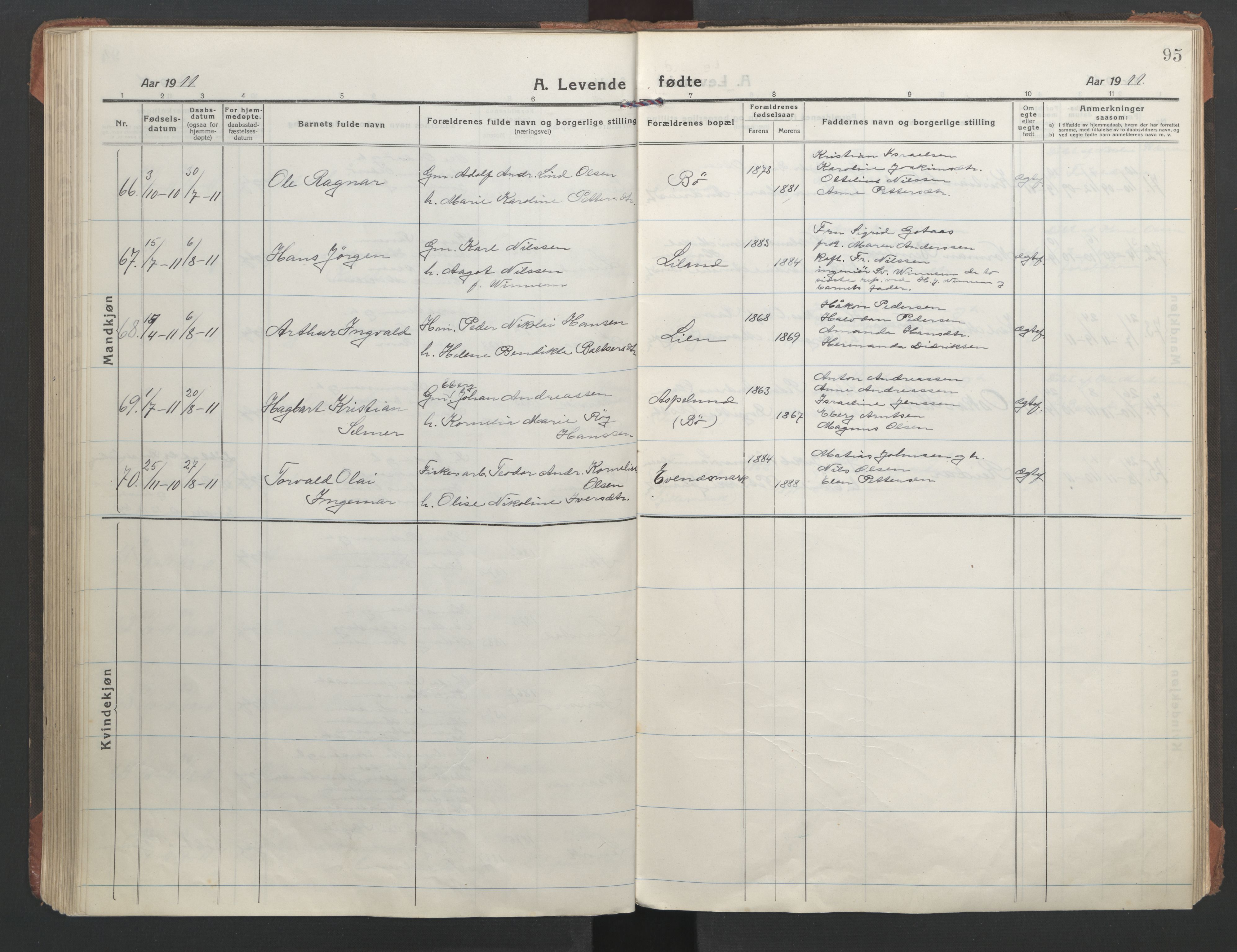 Ministerialprotokoller, klokkerbøker og fødselsregistre - Nordland, AV/SAT-A-1459/863/L0900: Parish register (official) no. 863A12, 1906-1915, p. 95