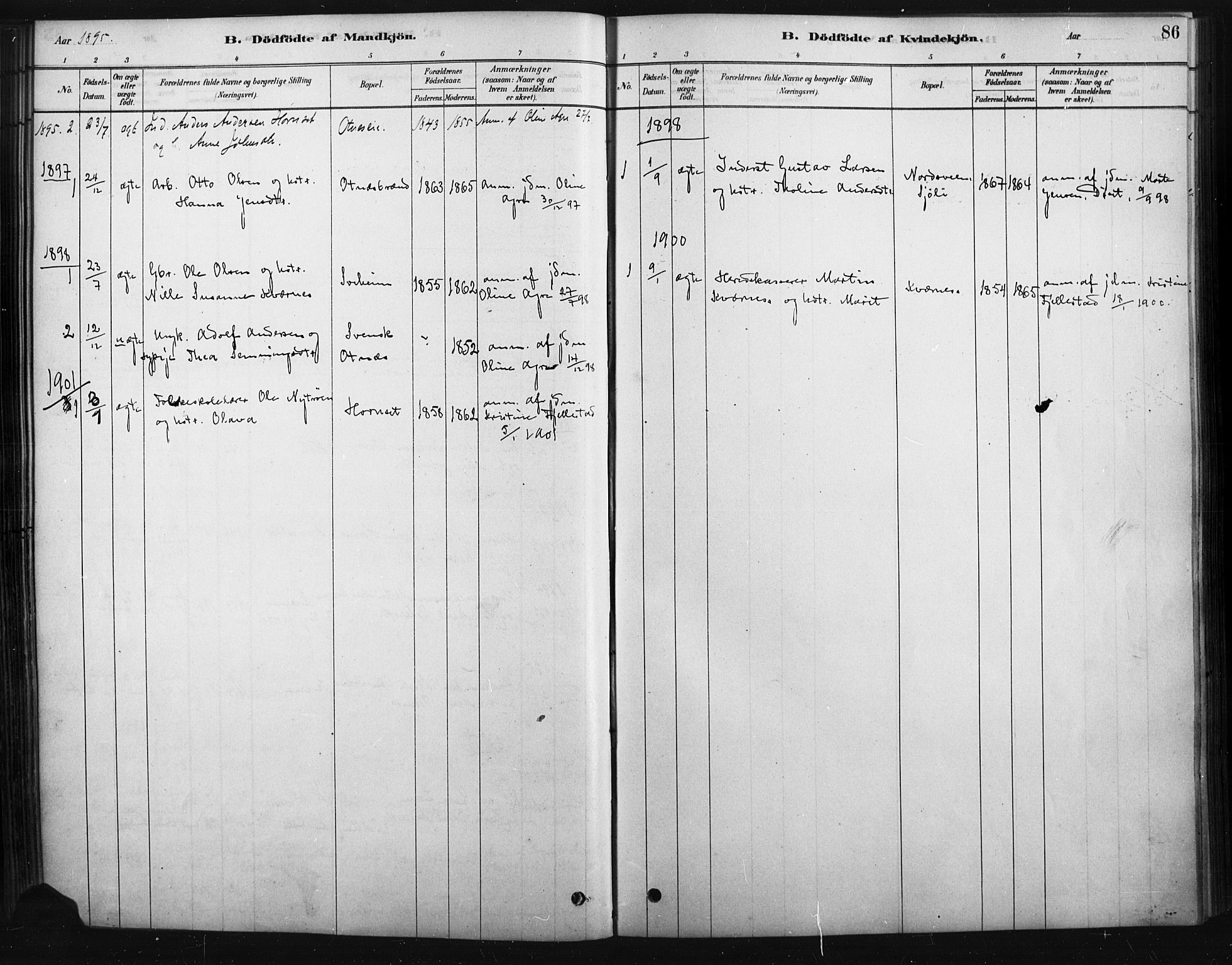 Rendalen prestekontor, SAH/PREST-054/H/Ha/Haa/L0010: Parish register (official) no. 10, 1878-1901, p. 86