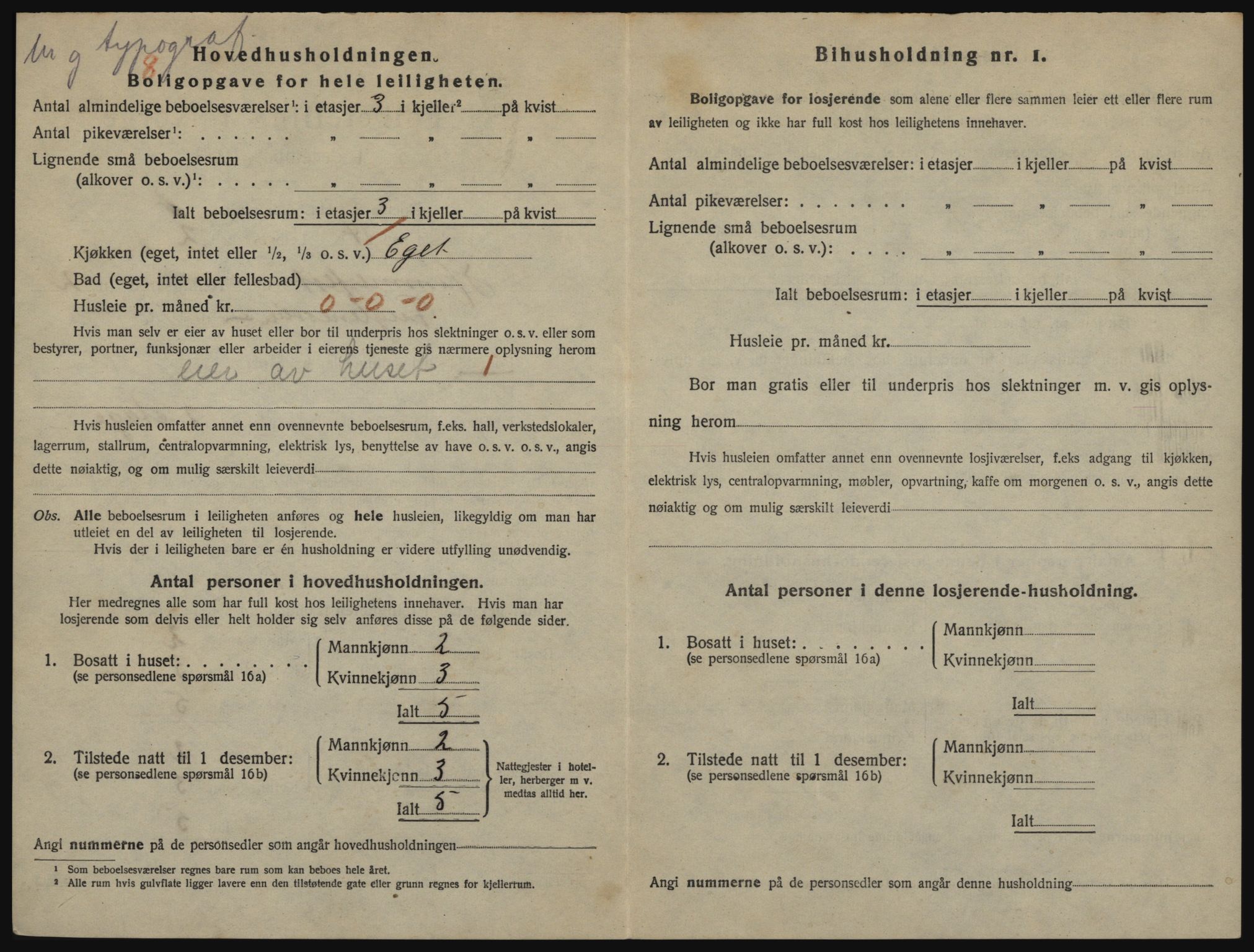 SATØ, 1920 census for Hammerfest, 1920, p. 1931